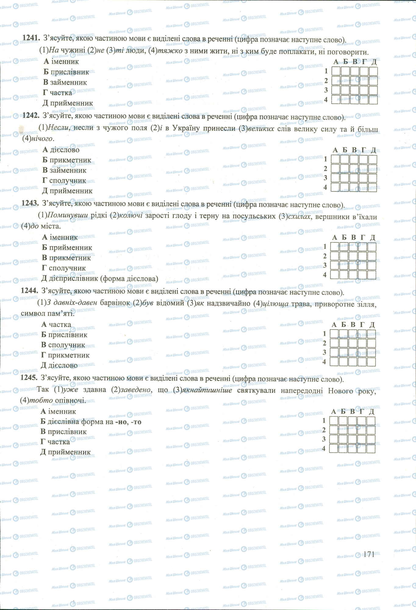 ЗНО Українська мова 11 клас сторінка 1241-1245