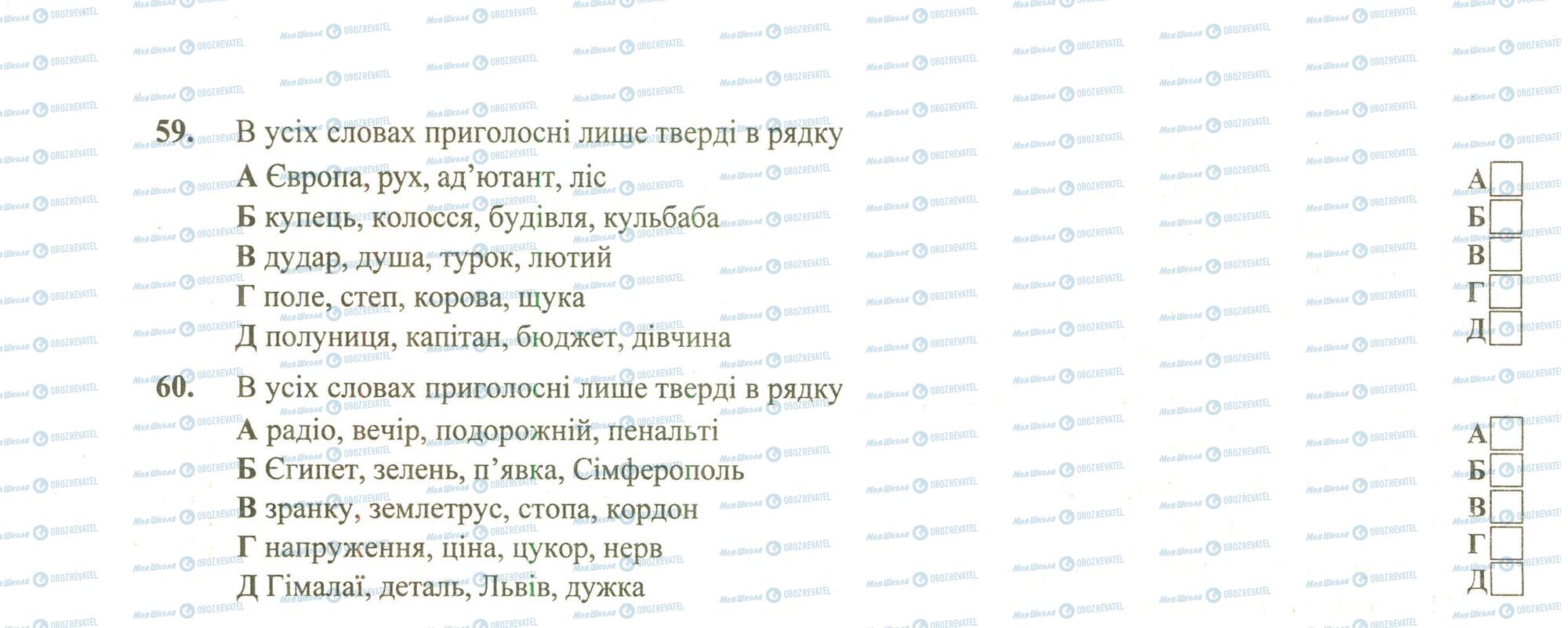 ЗНО Укр мова 11 класс страница 59-60