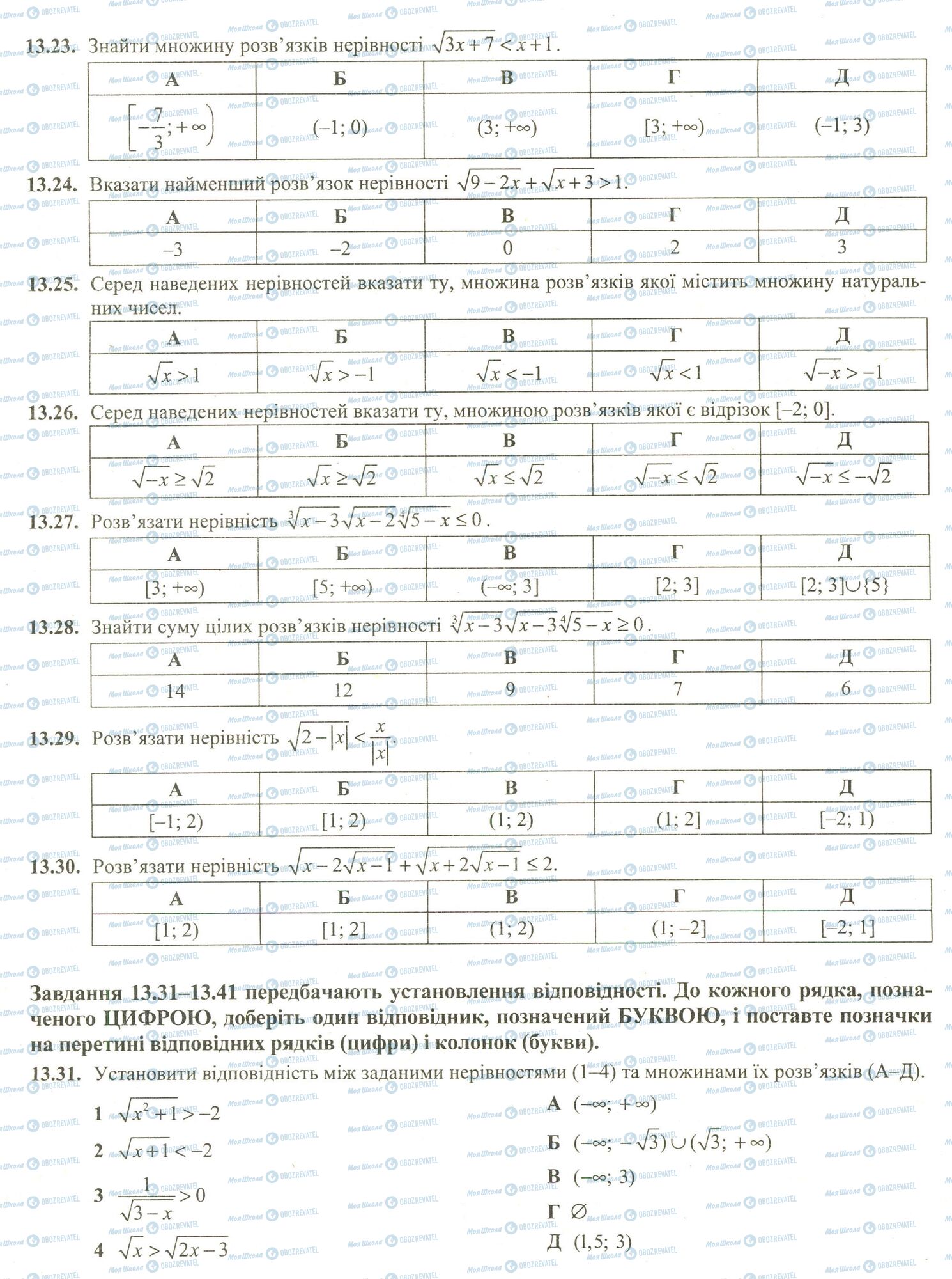ЗНО Математика 11 клас сторінка 23-31