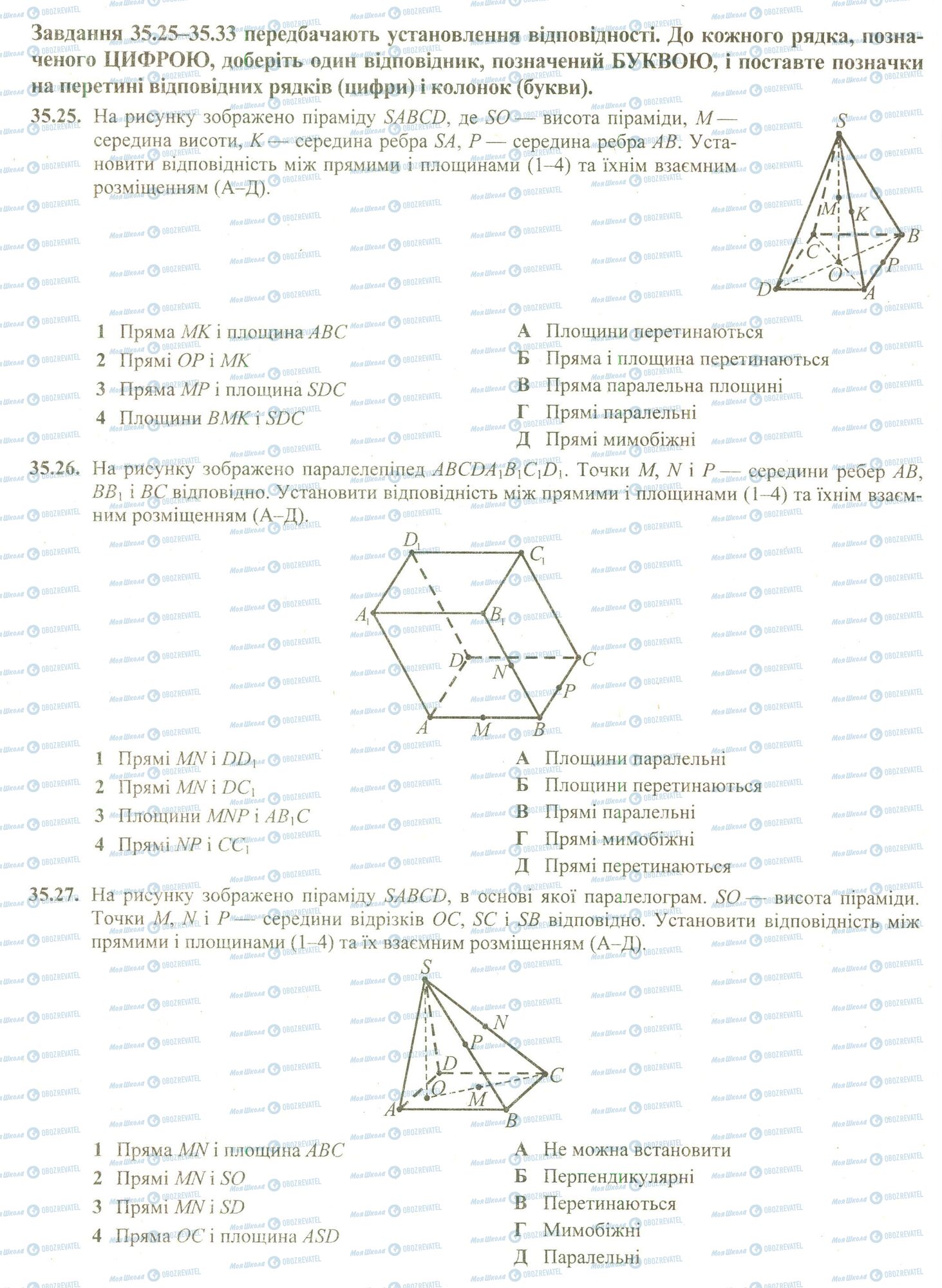 ЗНО Математика 11 клас сторінка 25-27