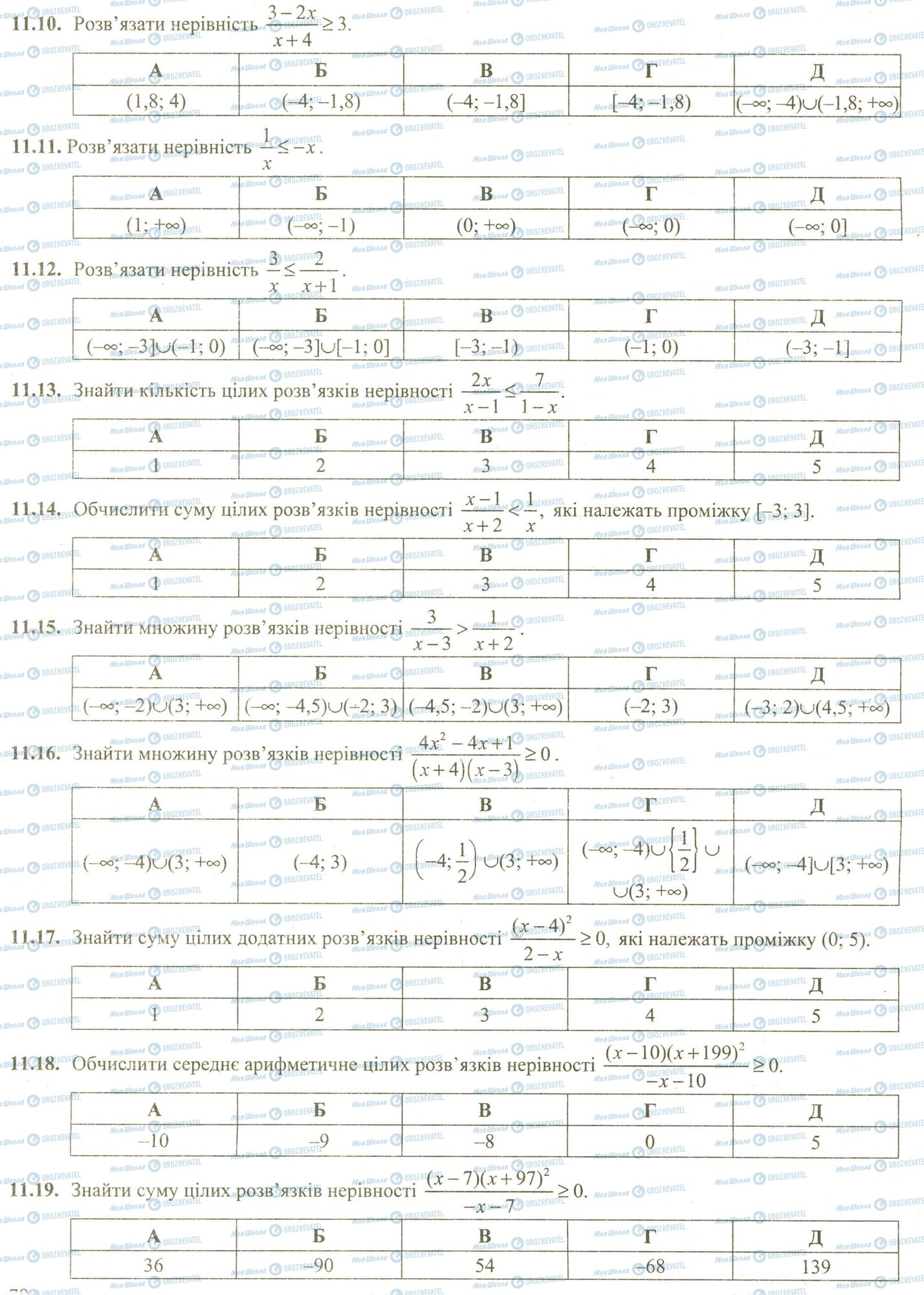 ЗНО Математика 11 класс страница 10-19