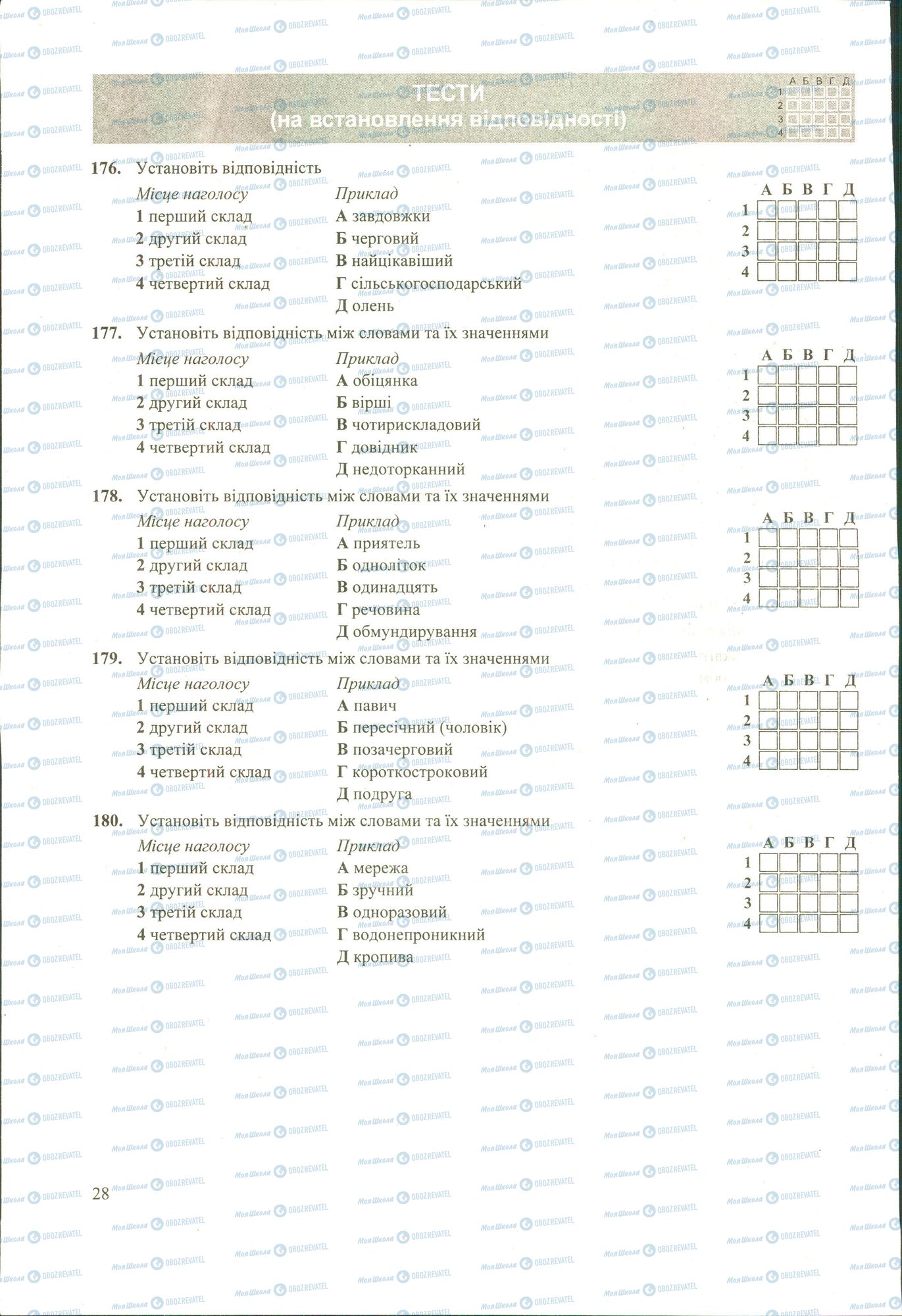 ЗНО Українська мова 11 клас сторінка 176-180