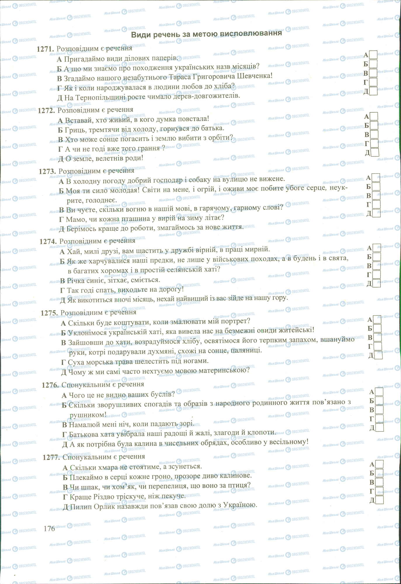 ЗНО Українська мова 11 клас сторінка 1271-1277