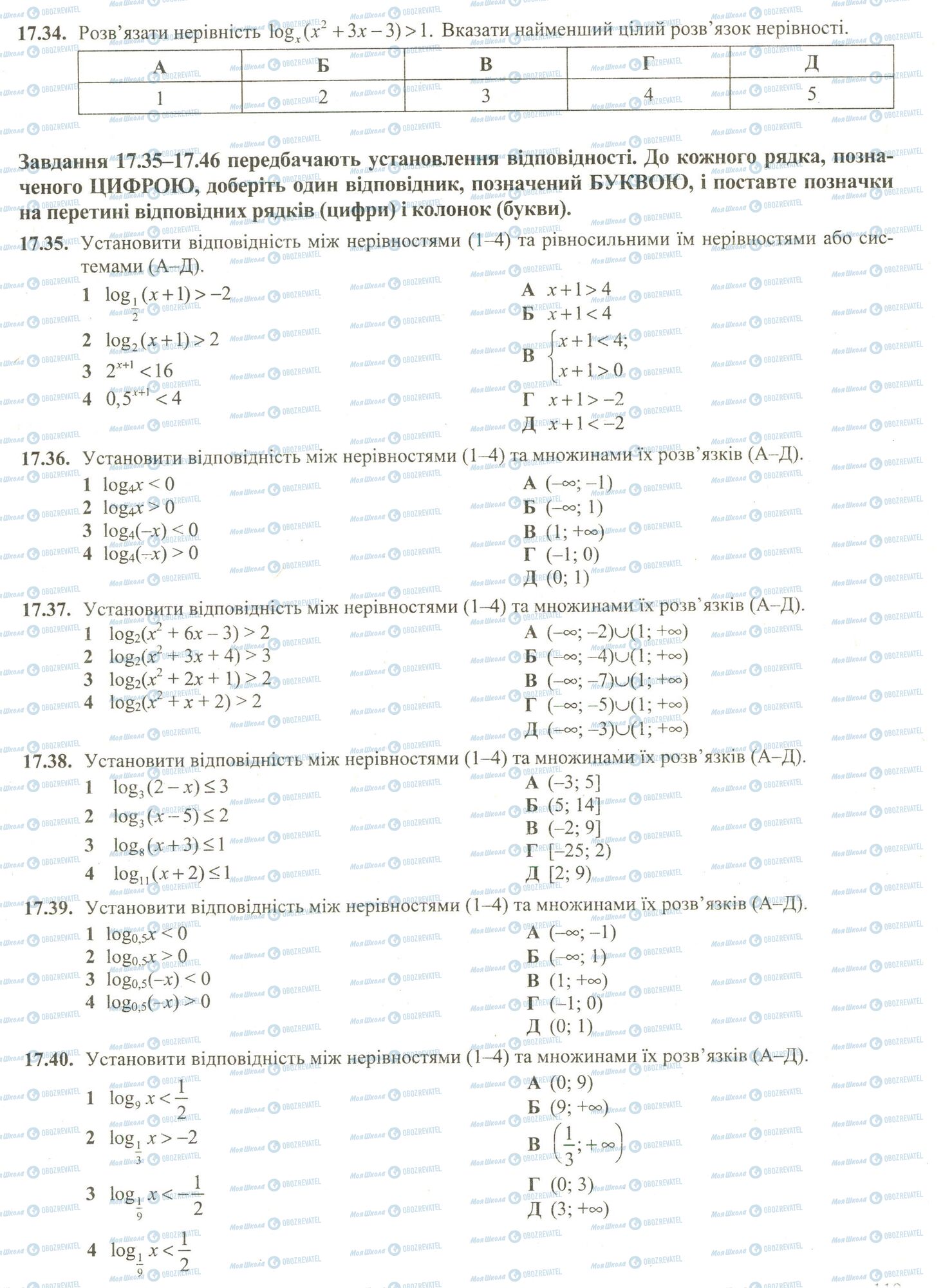 ЗНО Математика 11 клас сторінка 34-40