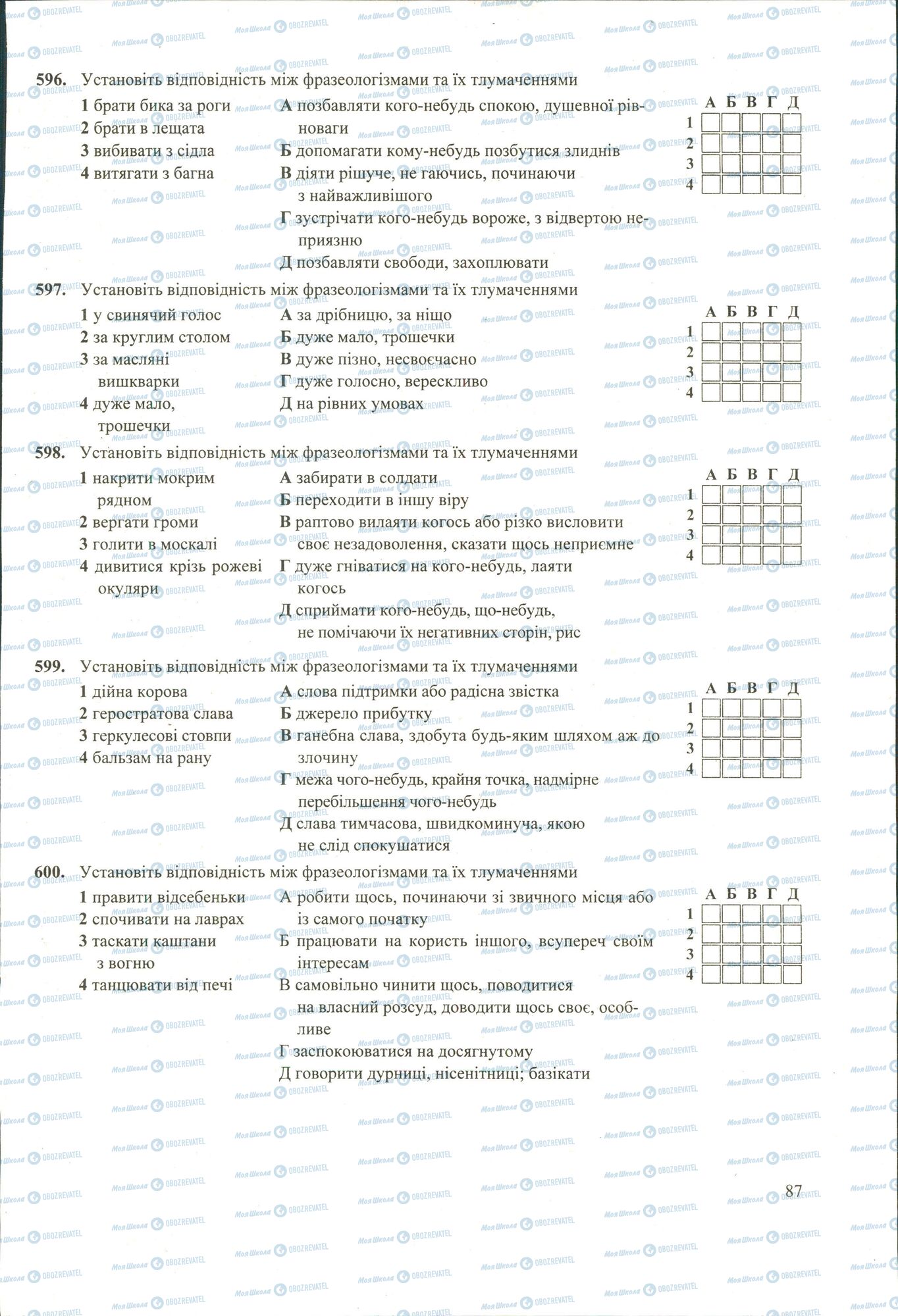 ЗНО Українська мова 11 клас сторінка 596-600