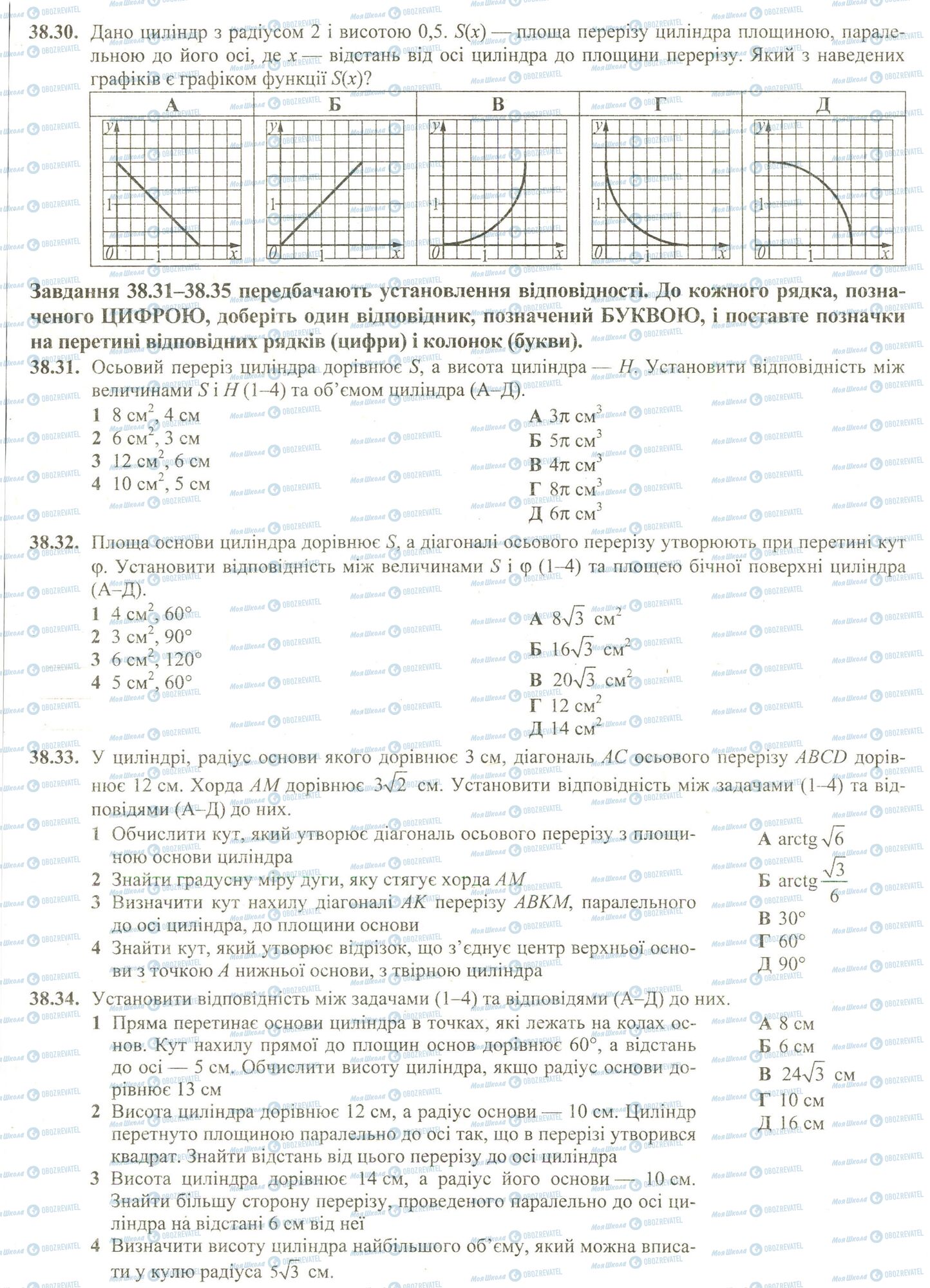 ЗНО Математика 11 клас сторінка 30-34