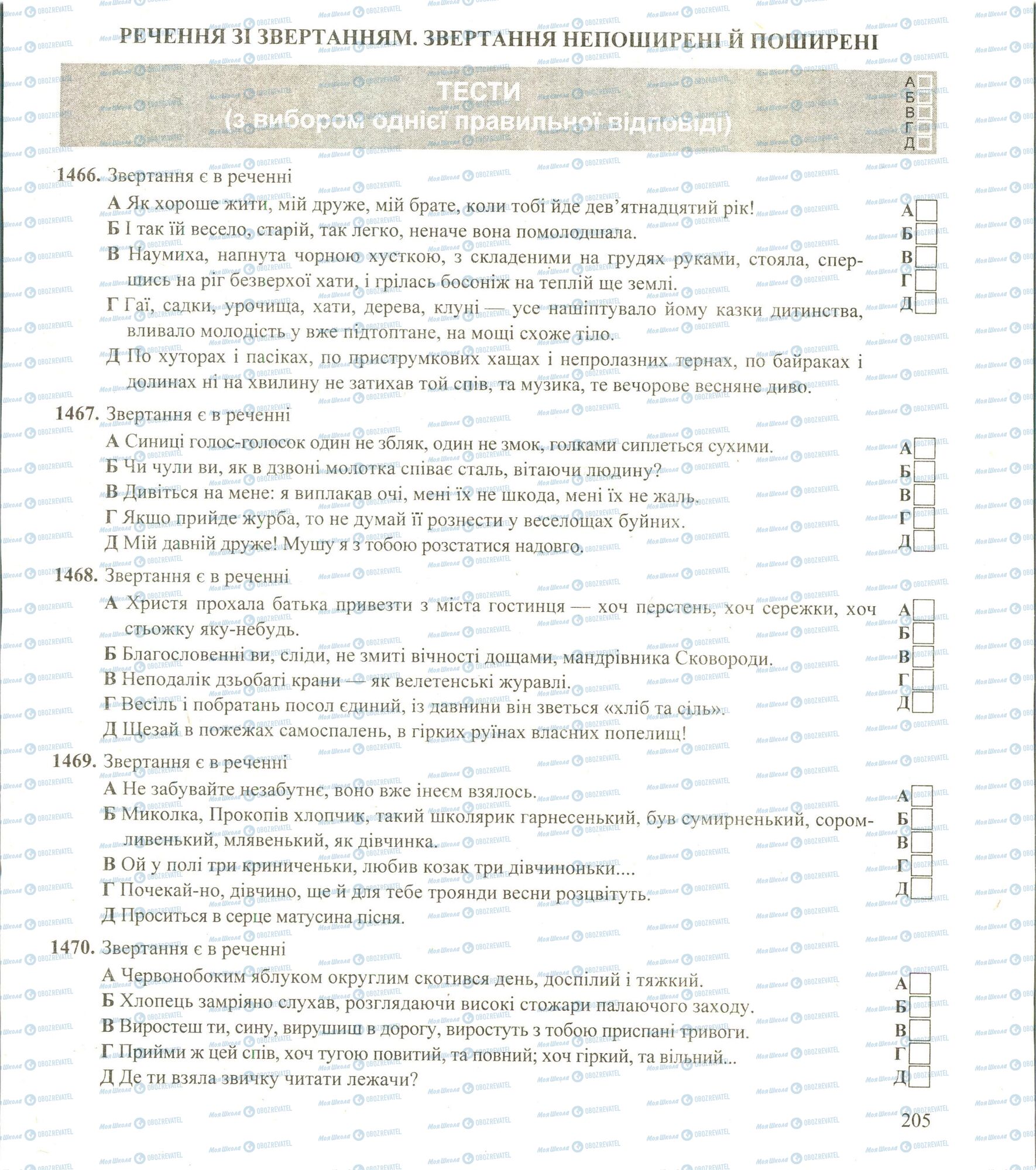 ЗНО Українська мова 11 клас сторінка 1466-1470