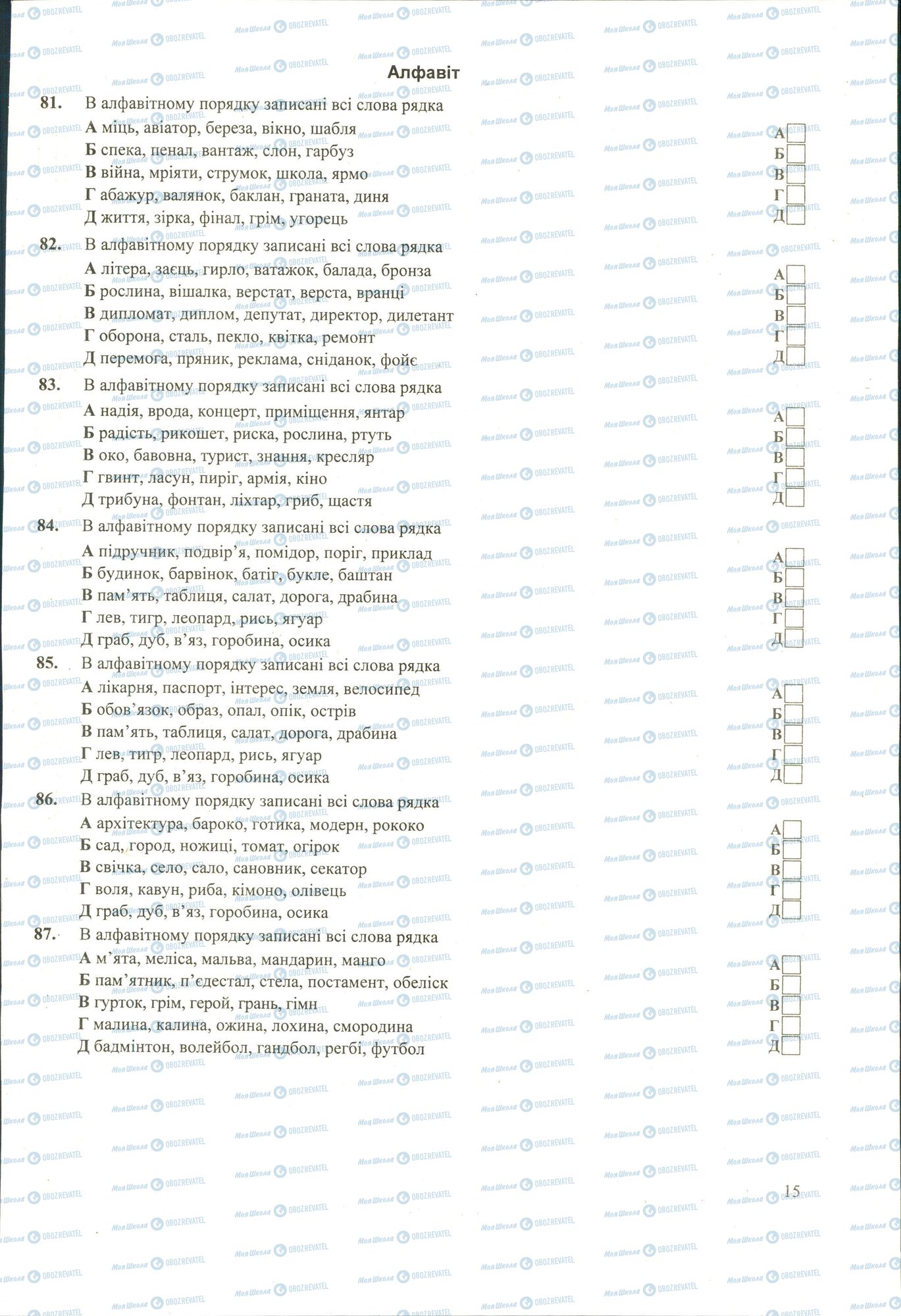 ЗНО Українська мова 11 клас сторінка 81-87