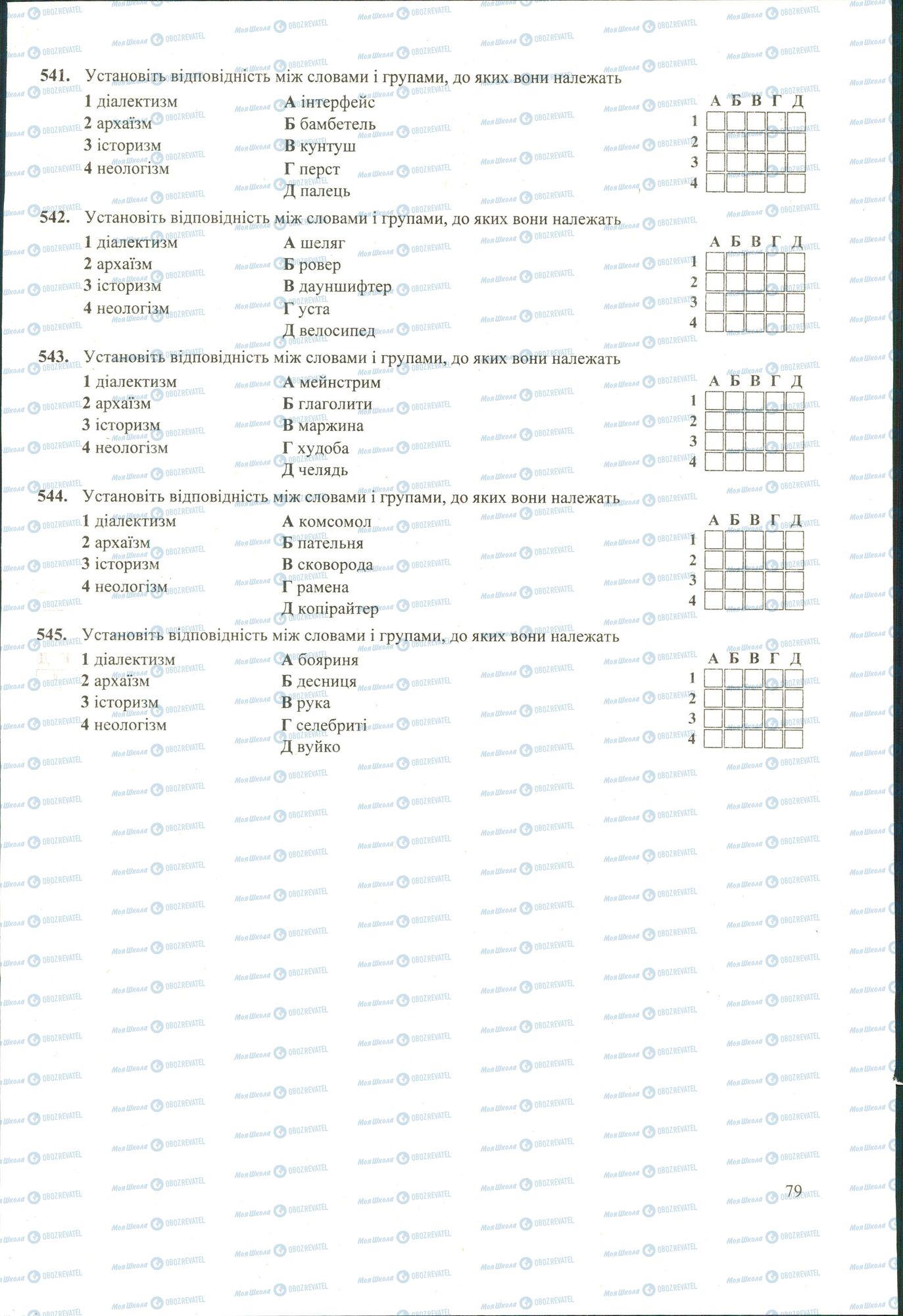 ЗНО Українська мова 11 клас сторінка 541-545