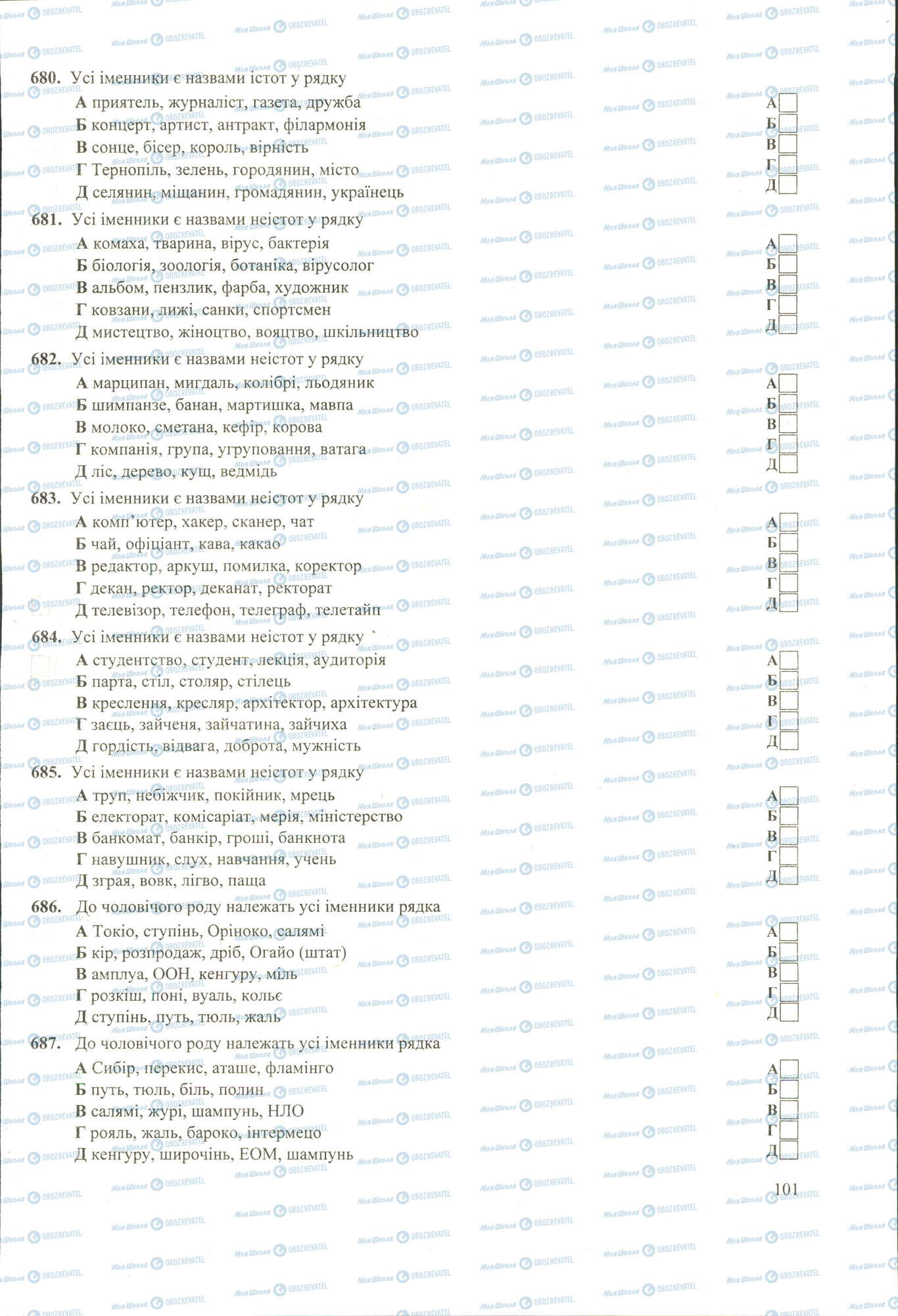 ЗНО Українська мова 11 клас сторінка 680-687