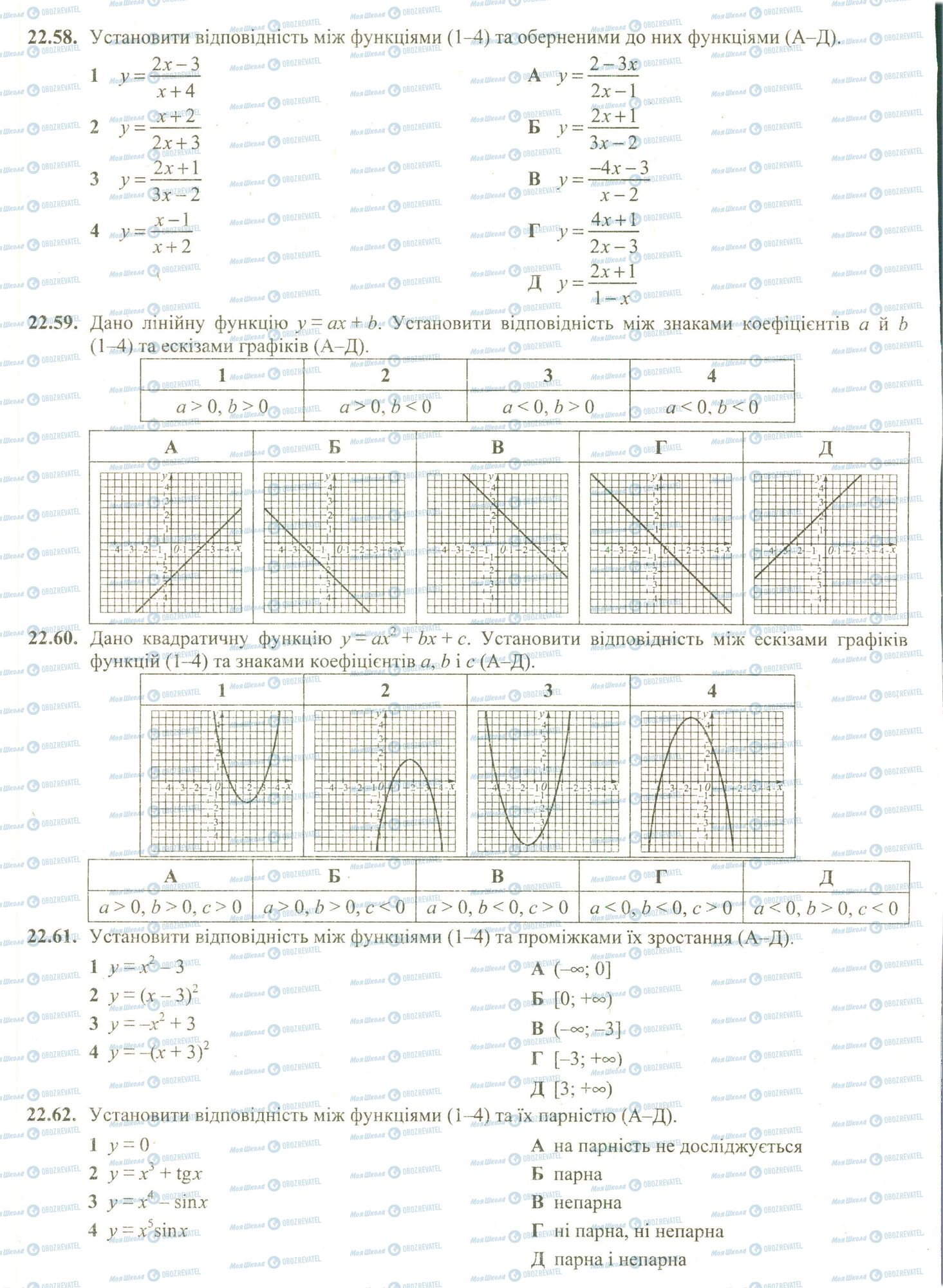 ЗНО Математика 11 класс страница 58-62