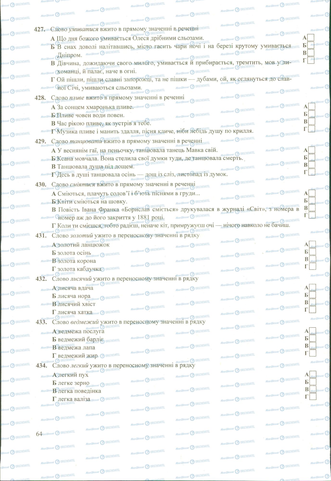 ЗНО Українська мова 11 клас сторінка 427-434