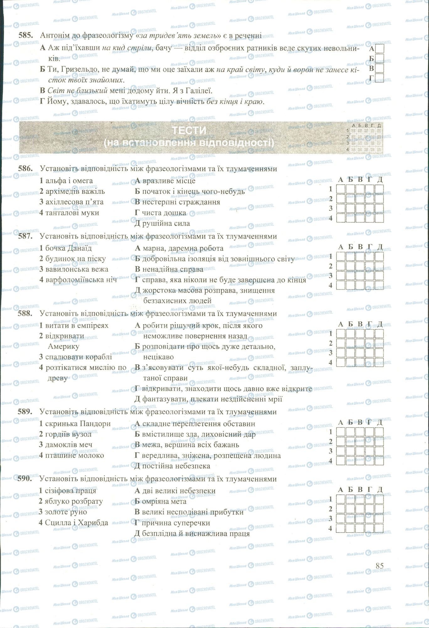 ЗНО Українська мова 11 клас сторінка 585-590