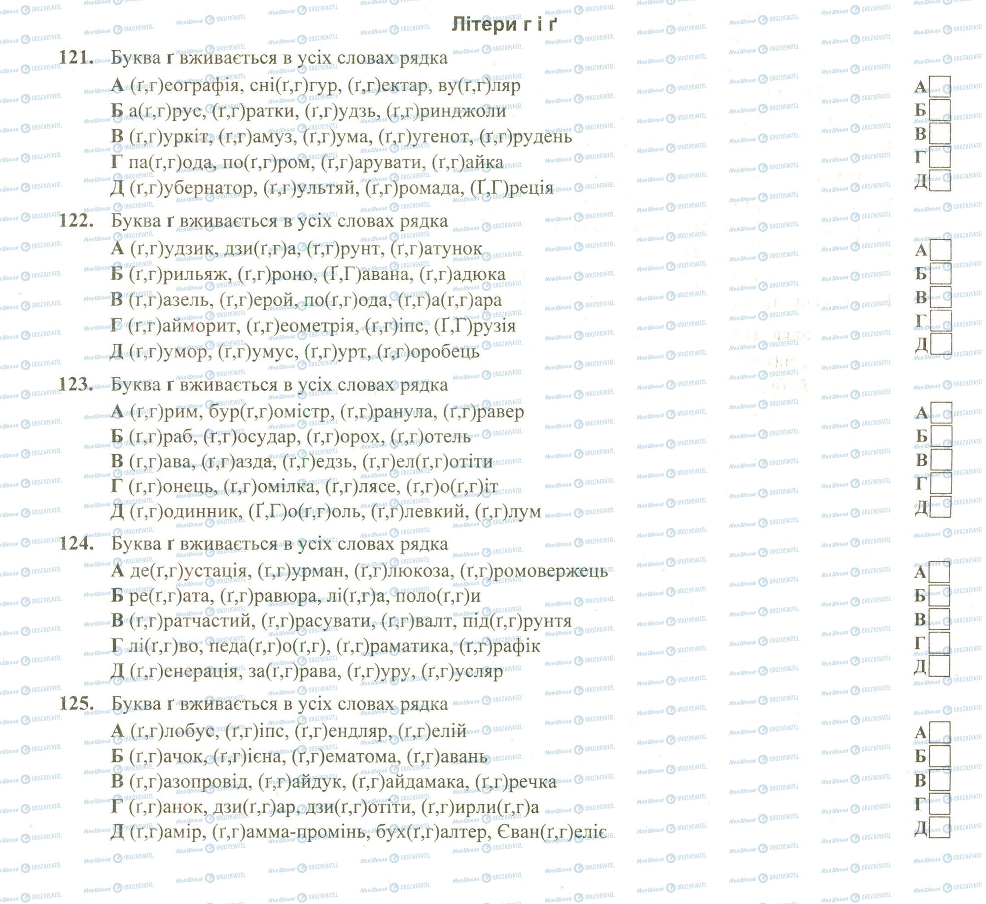 ЗНО Українська мова 11 клас сторінка 121-125