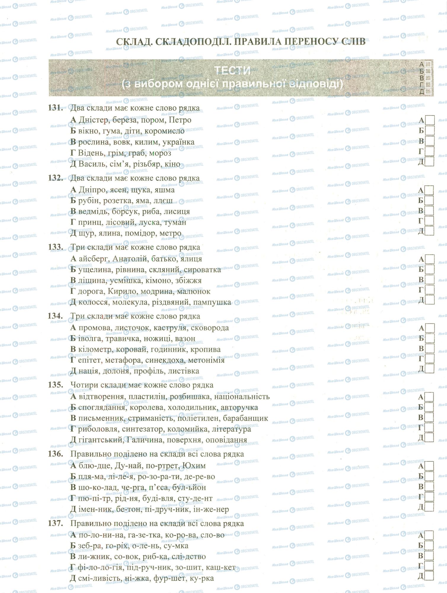 ЗНО Українська мова 11 клас сторінка 131-137