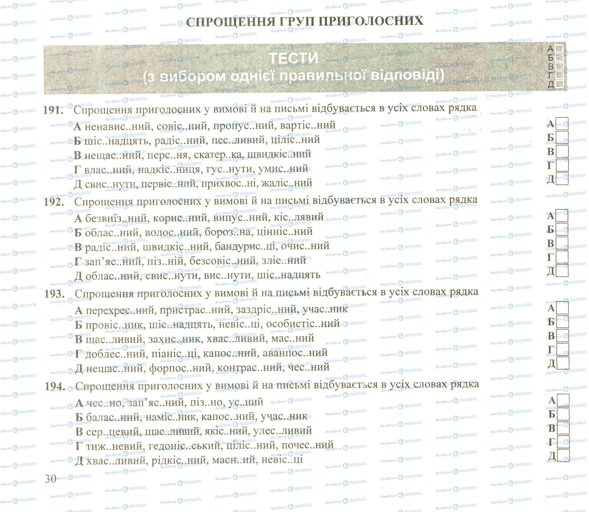 ЗНО Українська мова 11 клас сторінка 191-194