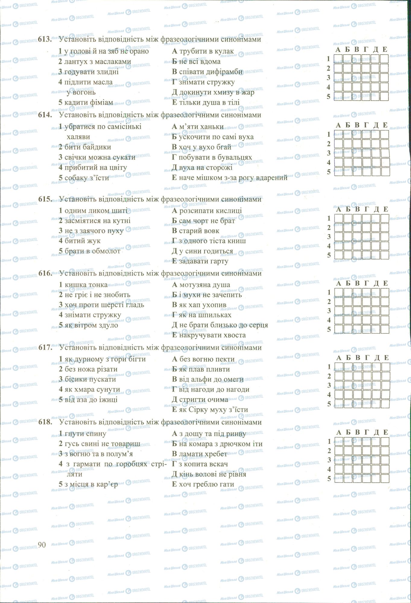 ЗНО Українська мова 11 клас сторінка 613-618