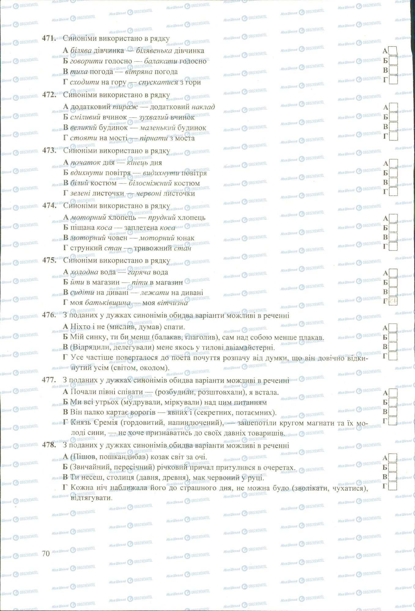 ЗНО Українська мова 11 клас сторінка 471-478