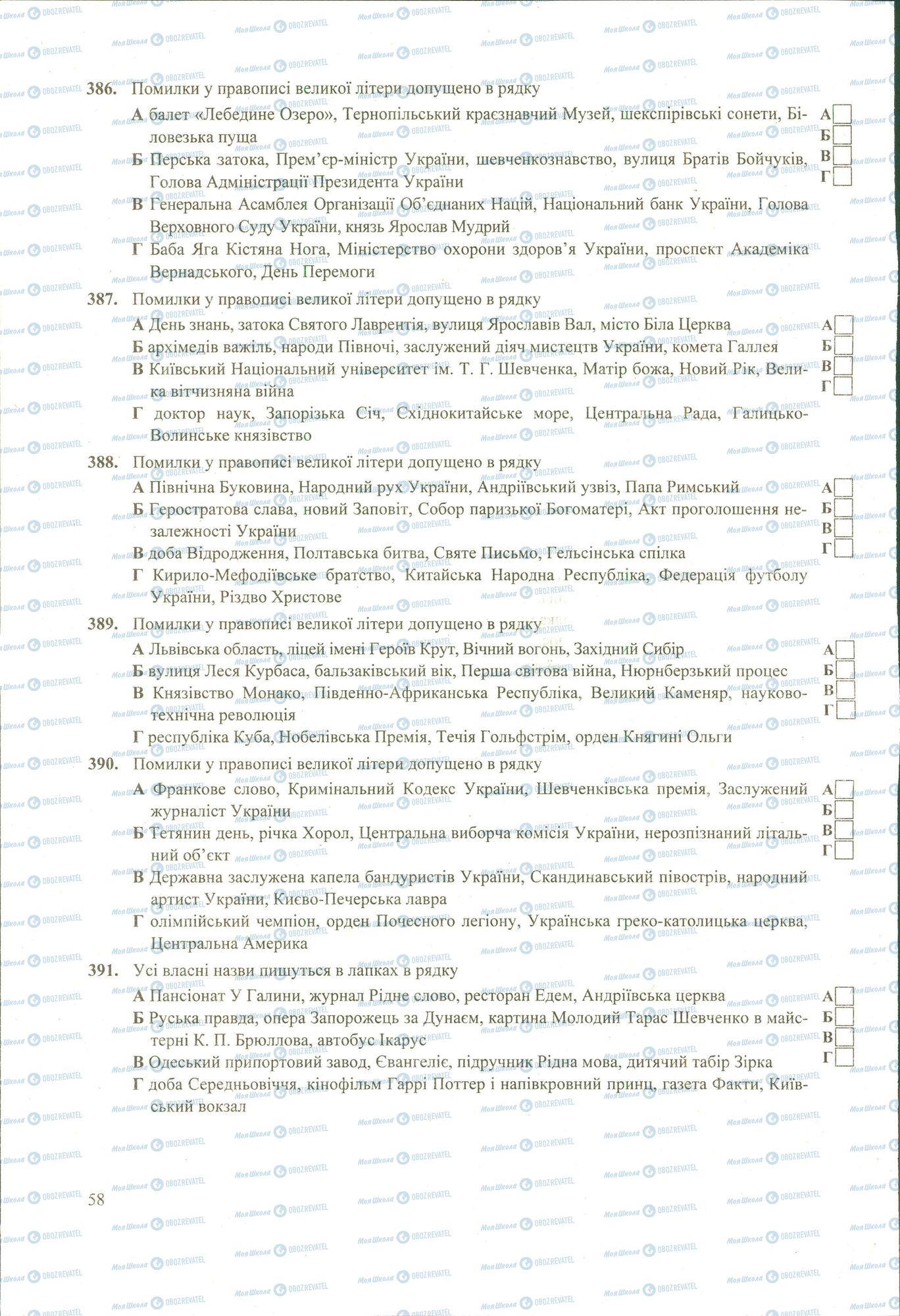 ЗНО Українська мова 11 клас сторінка 386-391