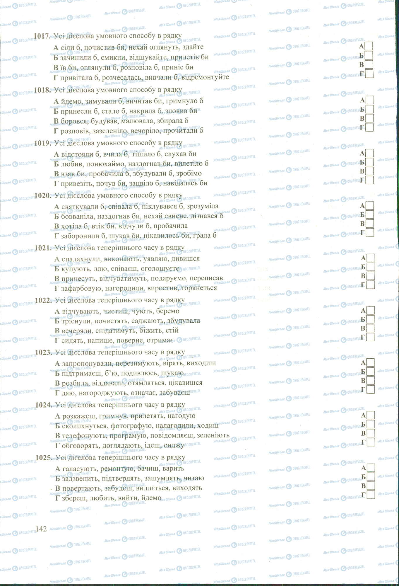ЗНО Українська мова 11 клас сторінка 1017-1025