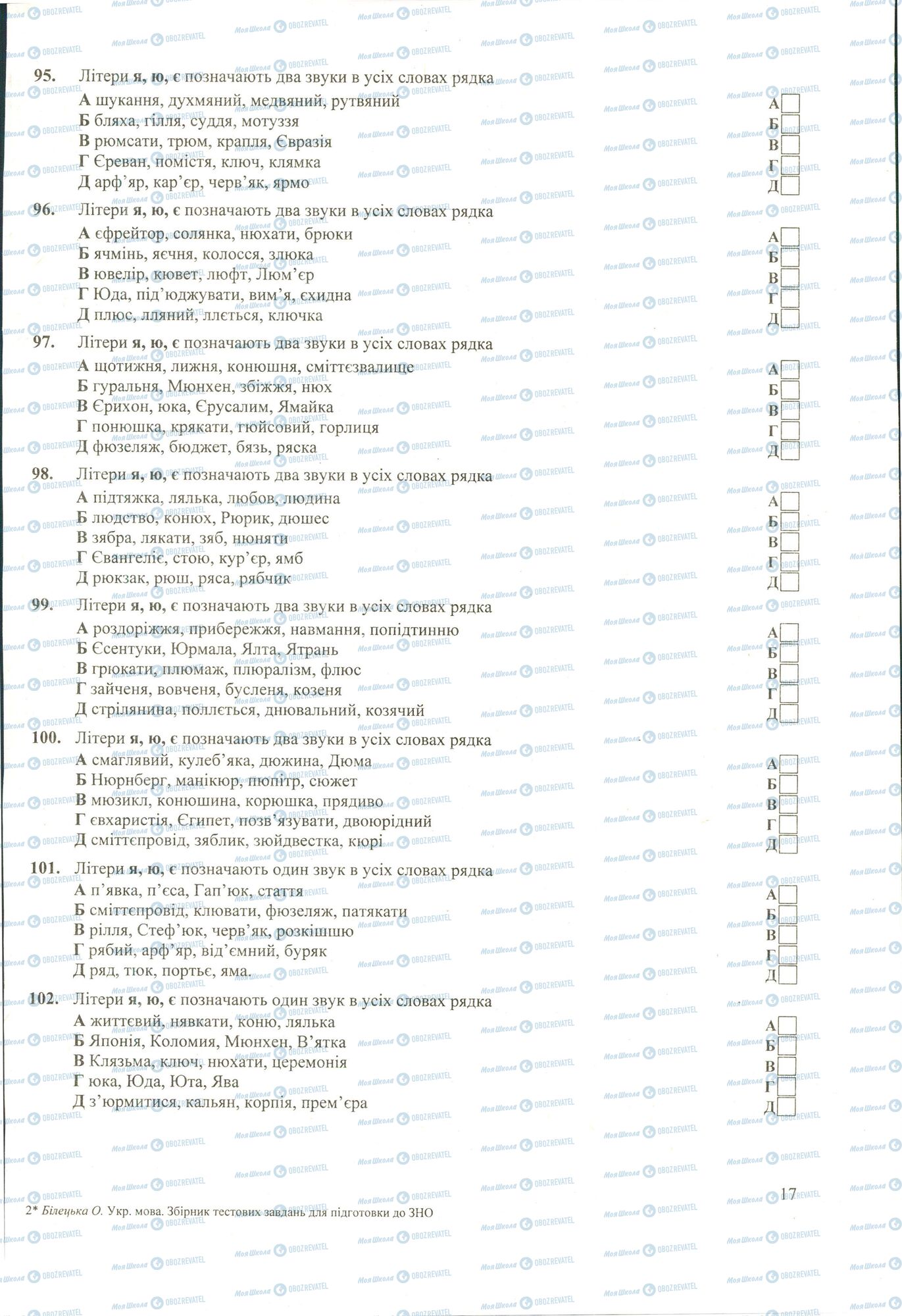 ЗНО Укр мова 11 класс страница 95-102