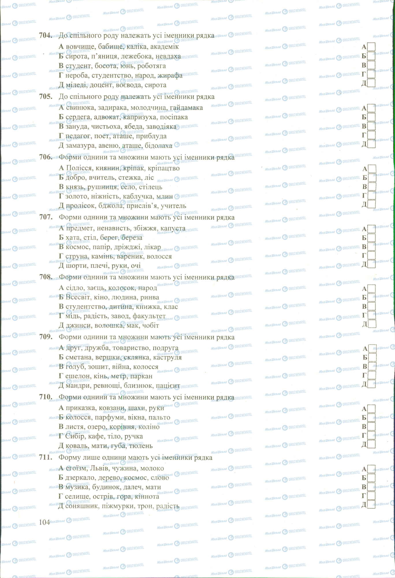 ЗНО Укр мова 11 класс страница 704-711