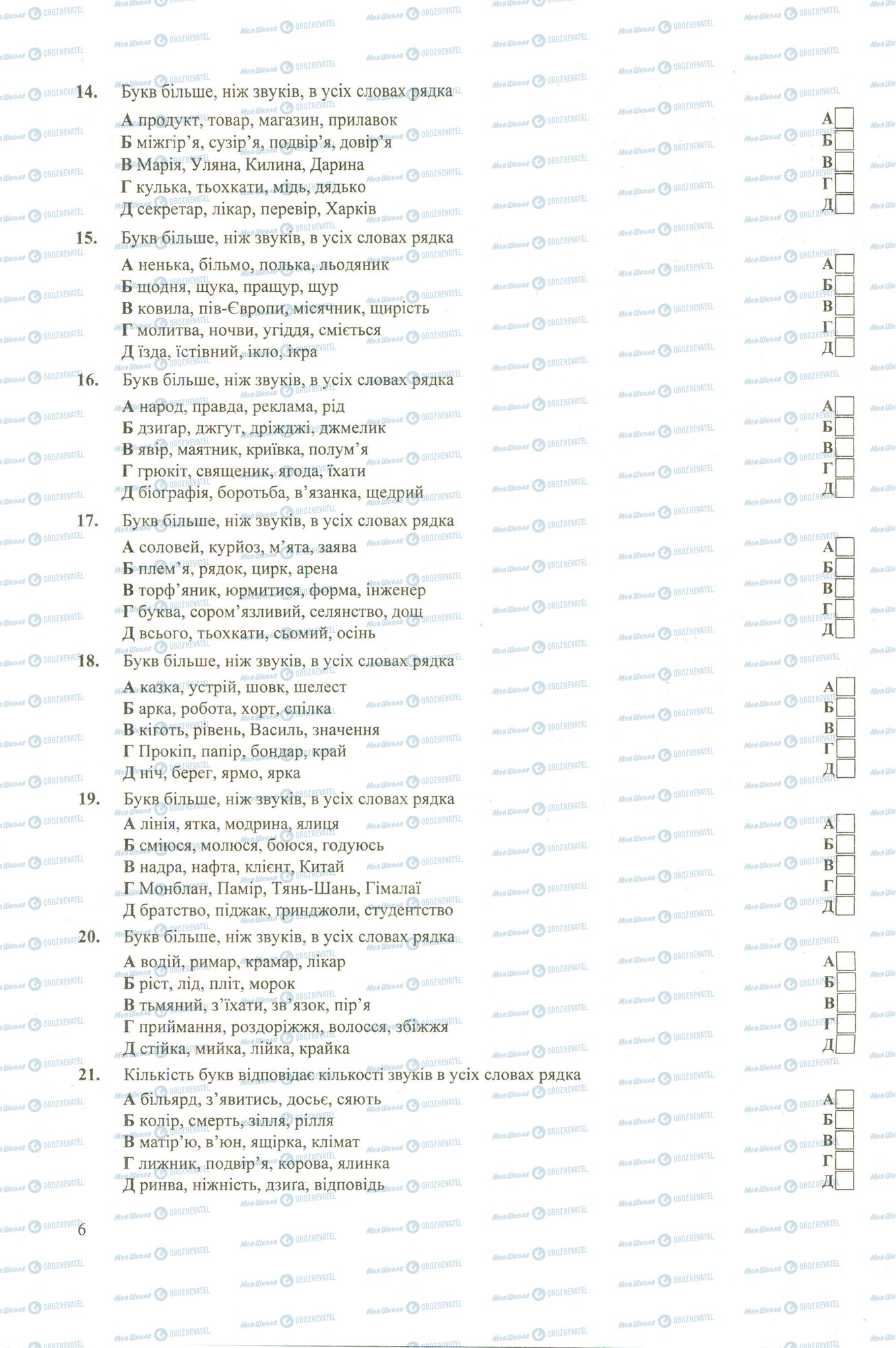 ЗНО Українська мова 11 клас сторінка 14-21
