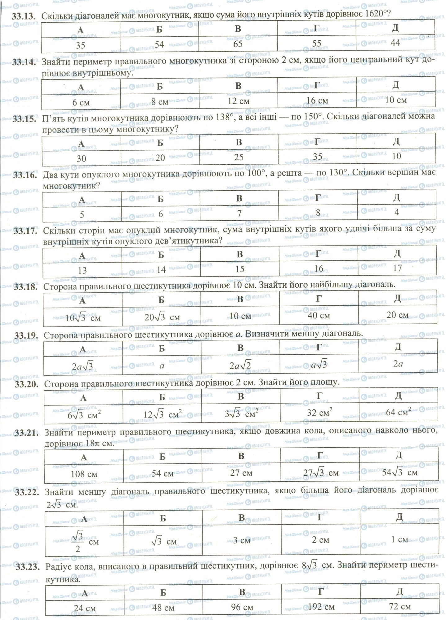 ЗНО Математика 11 клас сторінка 13-23
