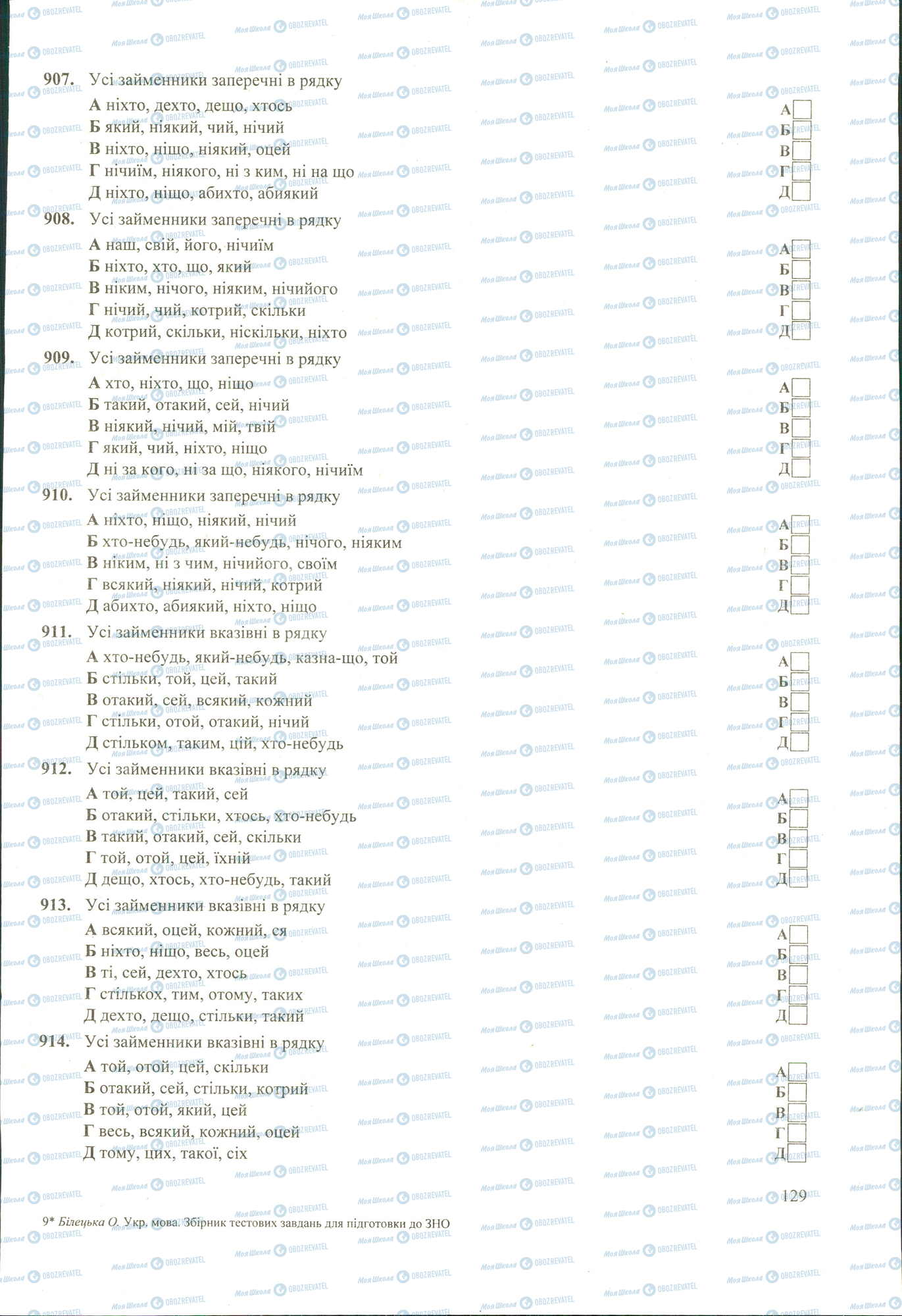 ЗНО Українська мова 11 клас сторінка 907-914
