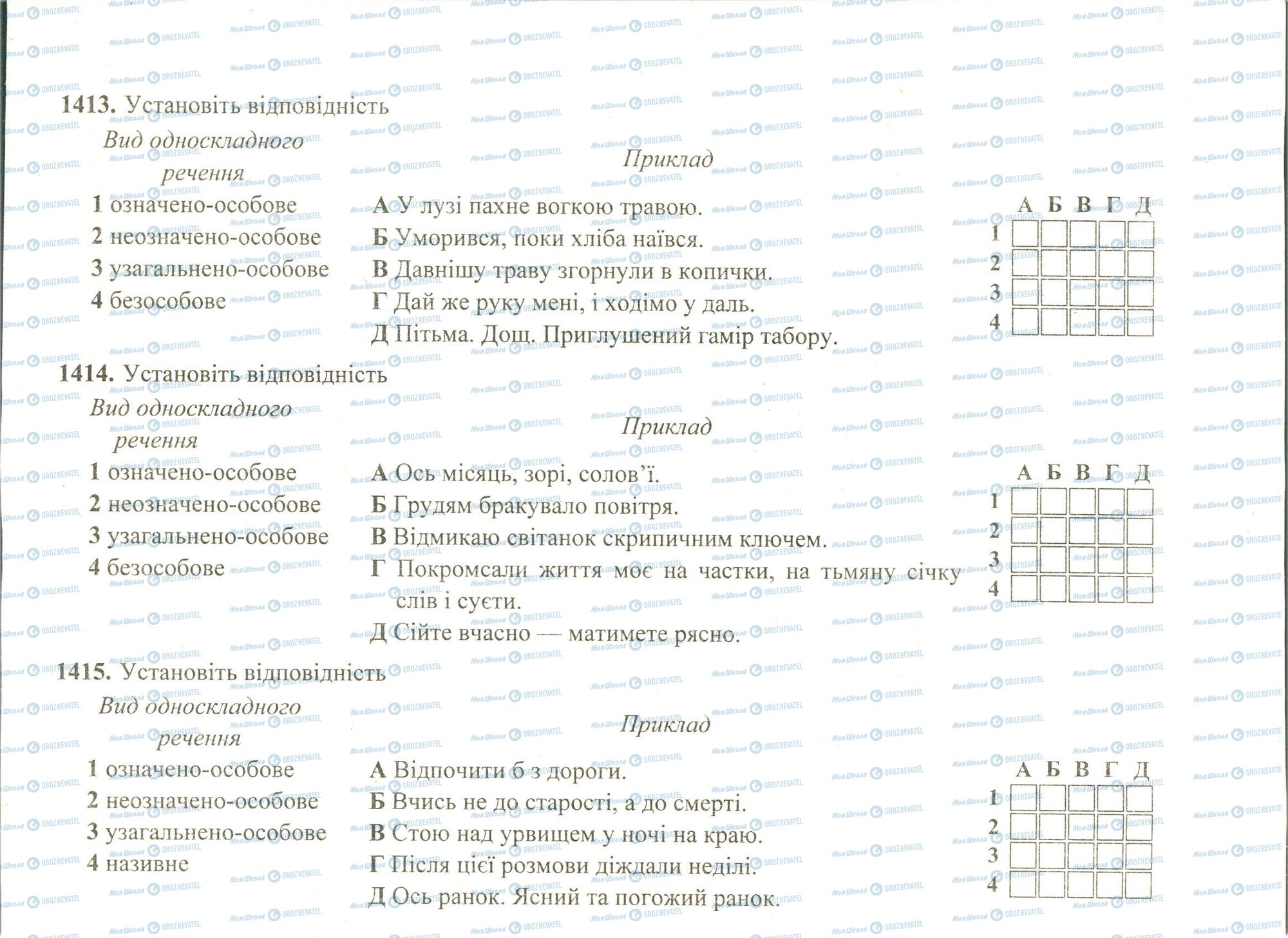 ЗНО Українська мова 11 клас сторінка 1413-1415