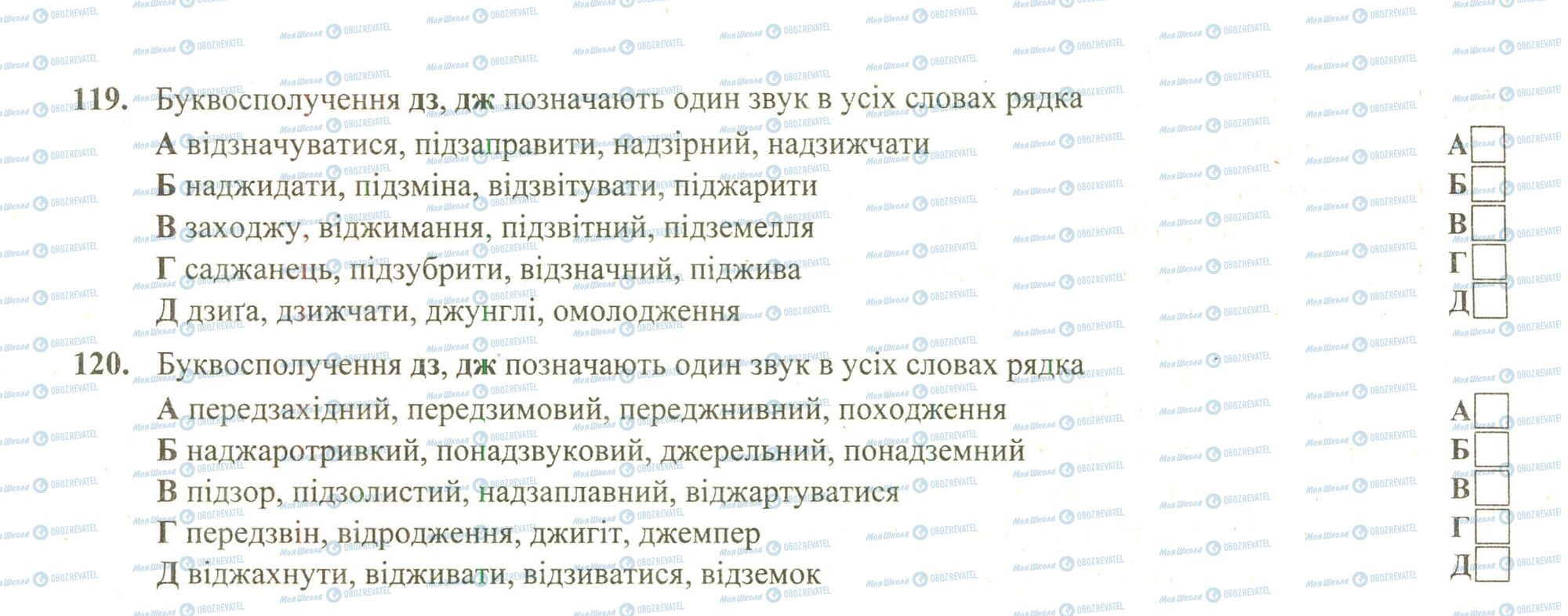 ЗНО Українська мова 11 клас сторінка 119-120