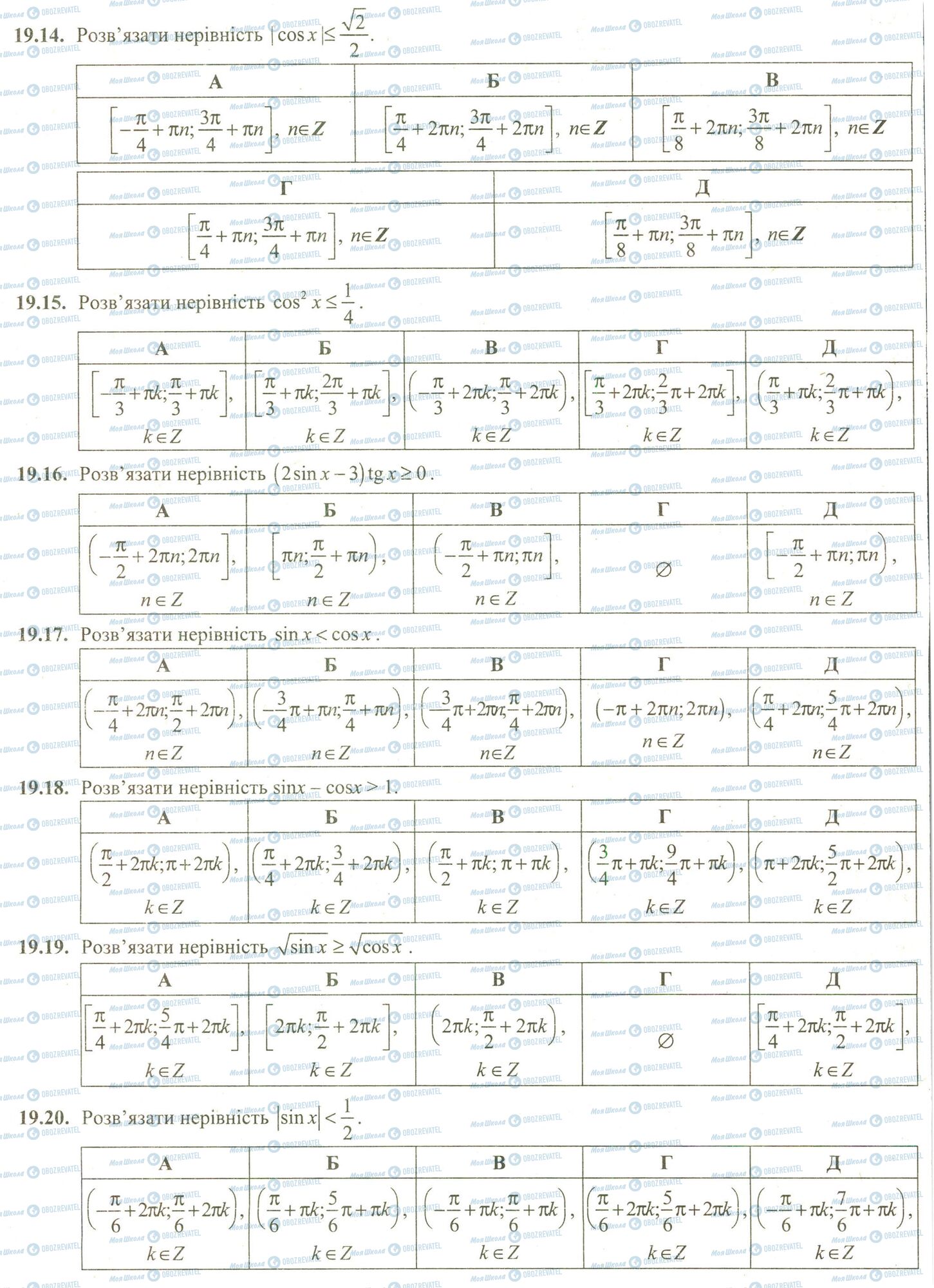 ЗНО Математика 11 клас сторінка 14-20