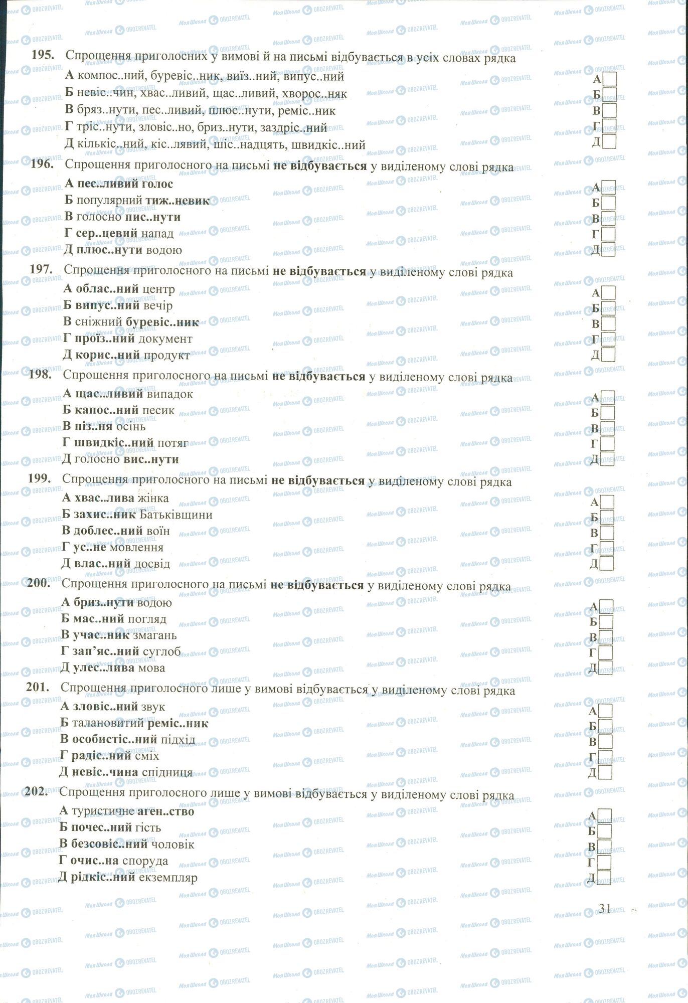 ЗНО Укр мова 11 класс страница 195-202