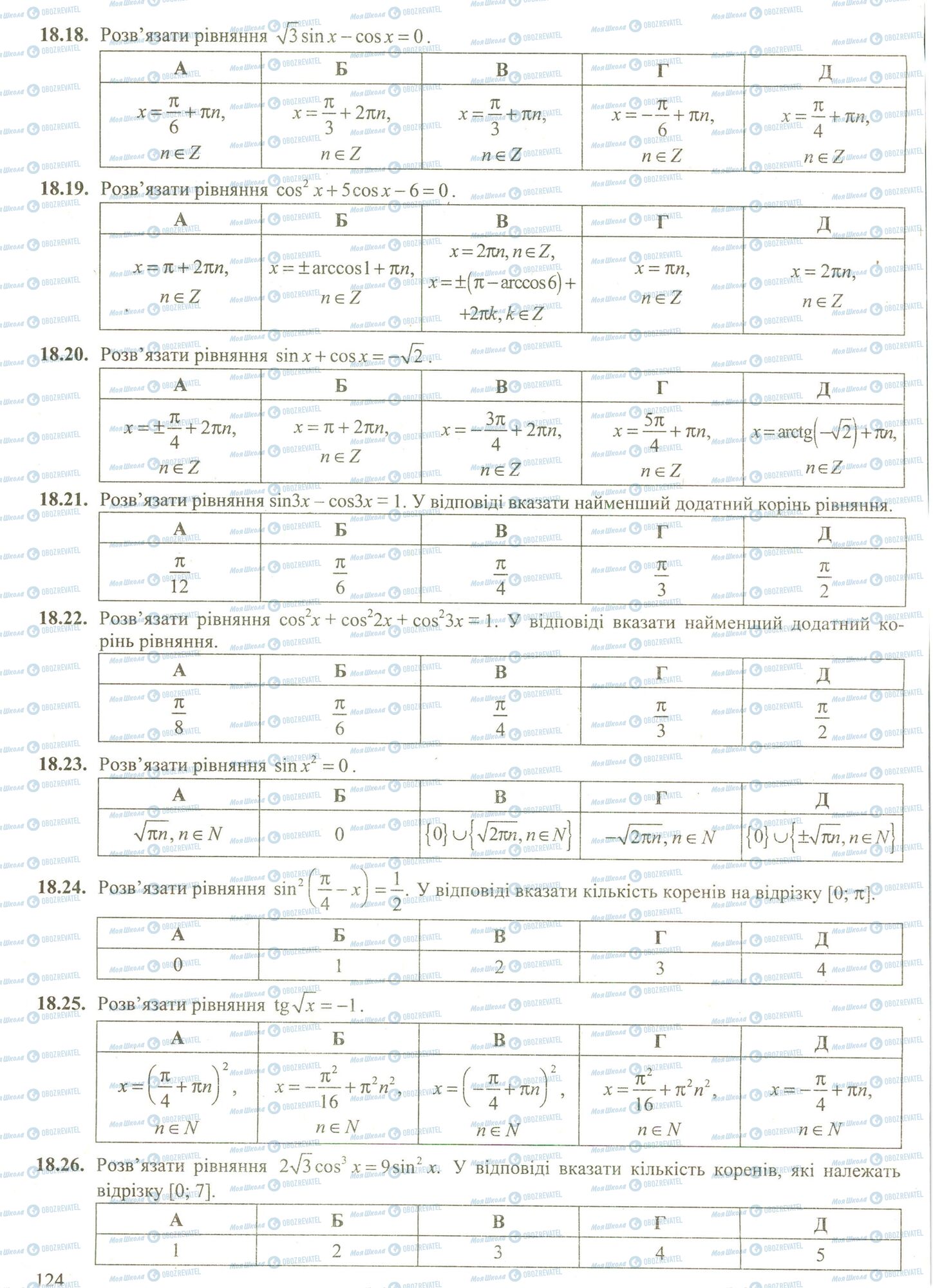 ЗНО Математика 11 клас сторінка 18-26