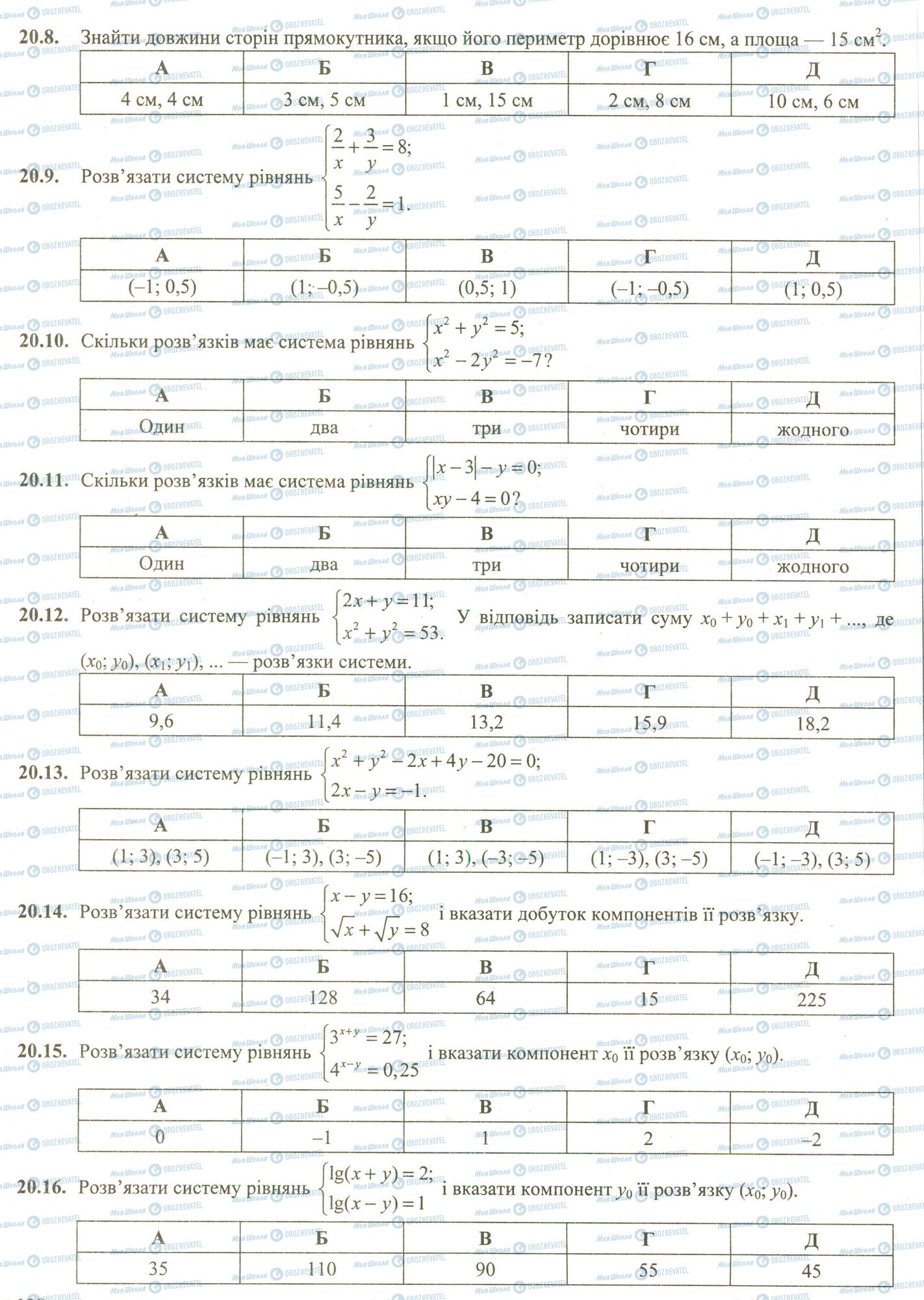 ЗНО Математика 11 клас сторінка 8-16
