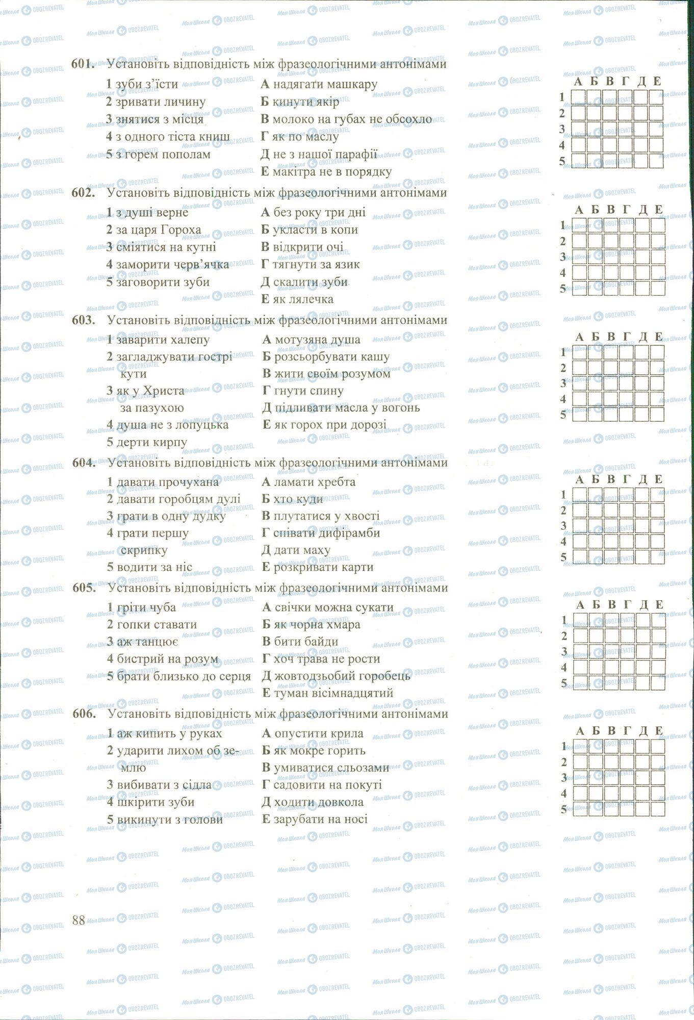 ЗНО Українська мова 11 клас сторінка 601-606