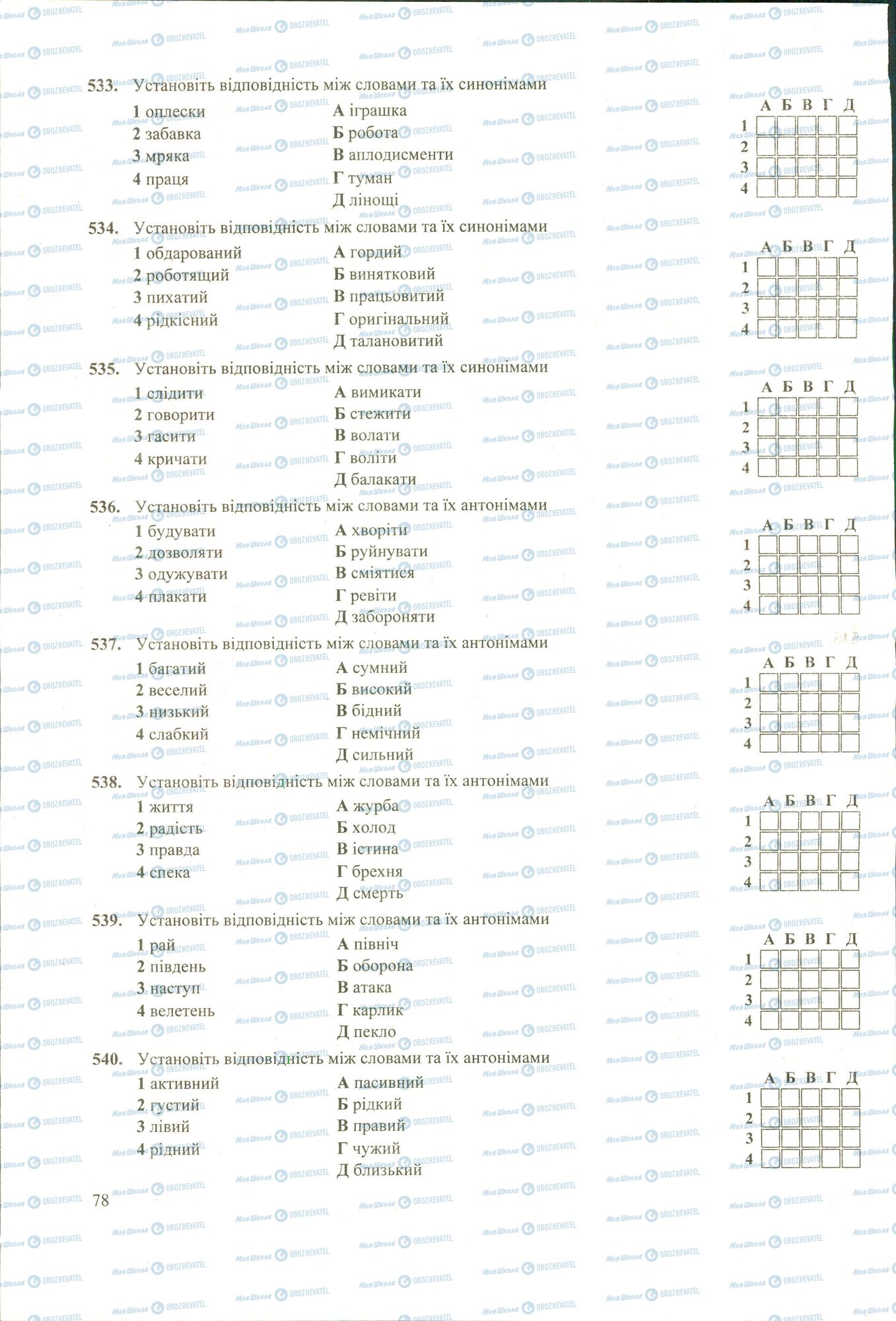 ЗНО Українська мова 11 клас сторінка 533-540