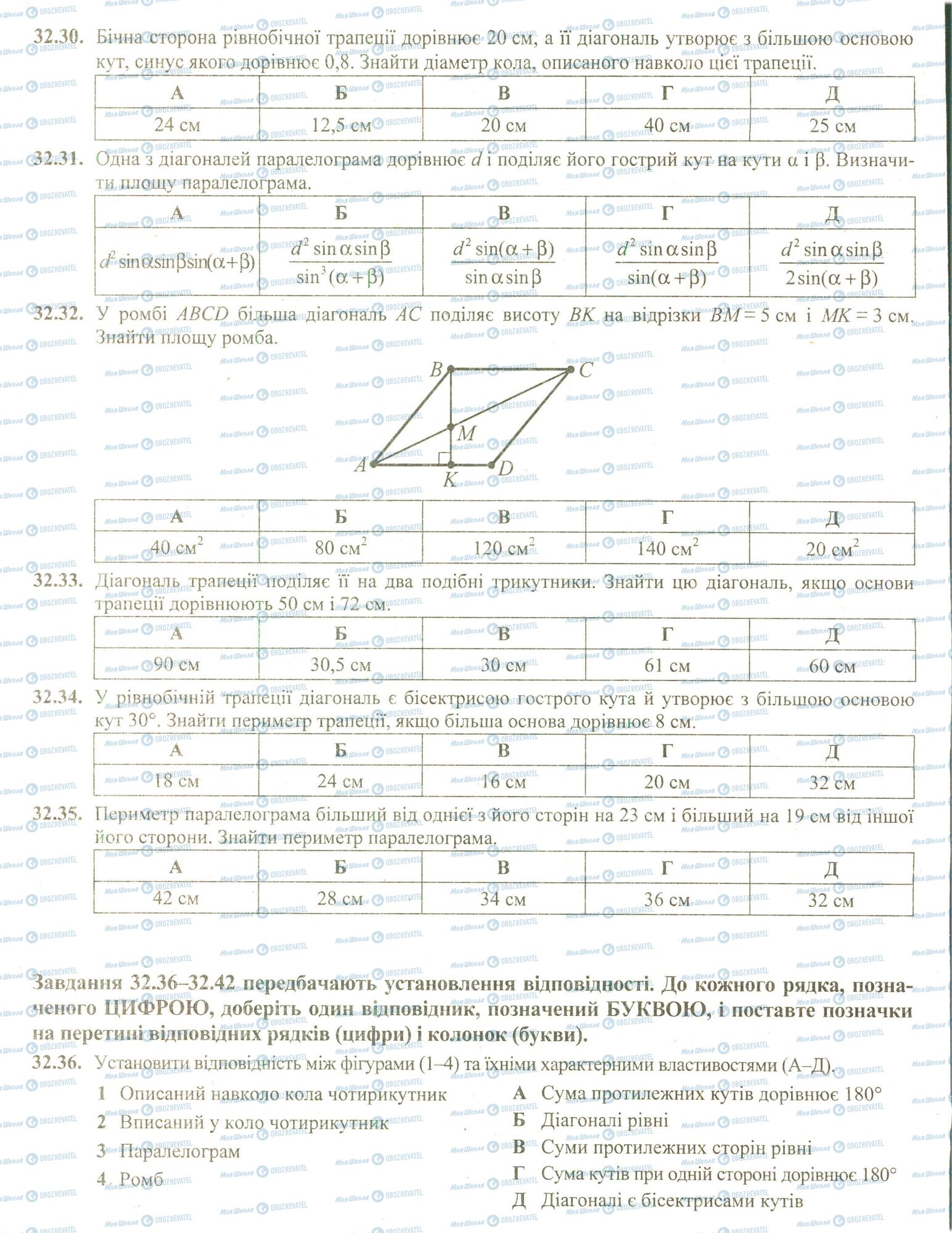 ЗНО Математика 11 клас сторінка 30-36