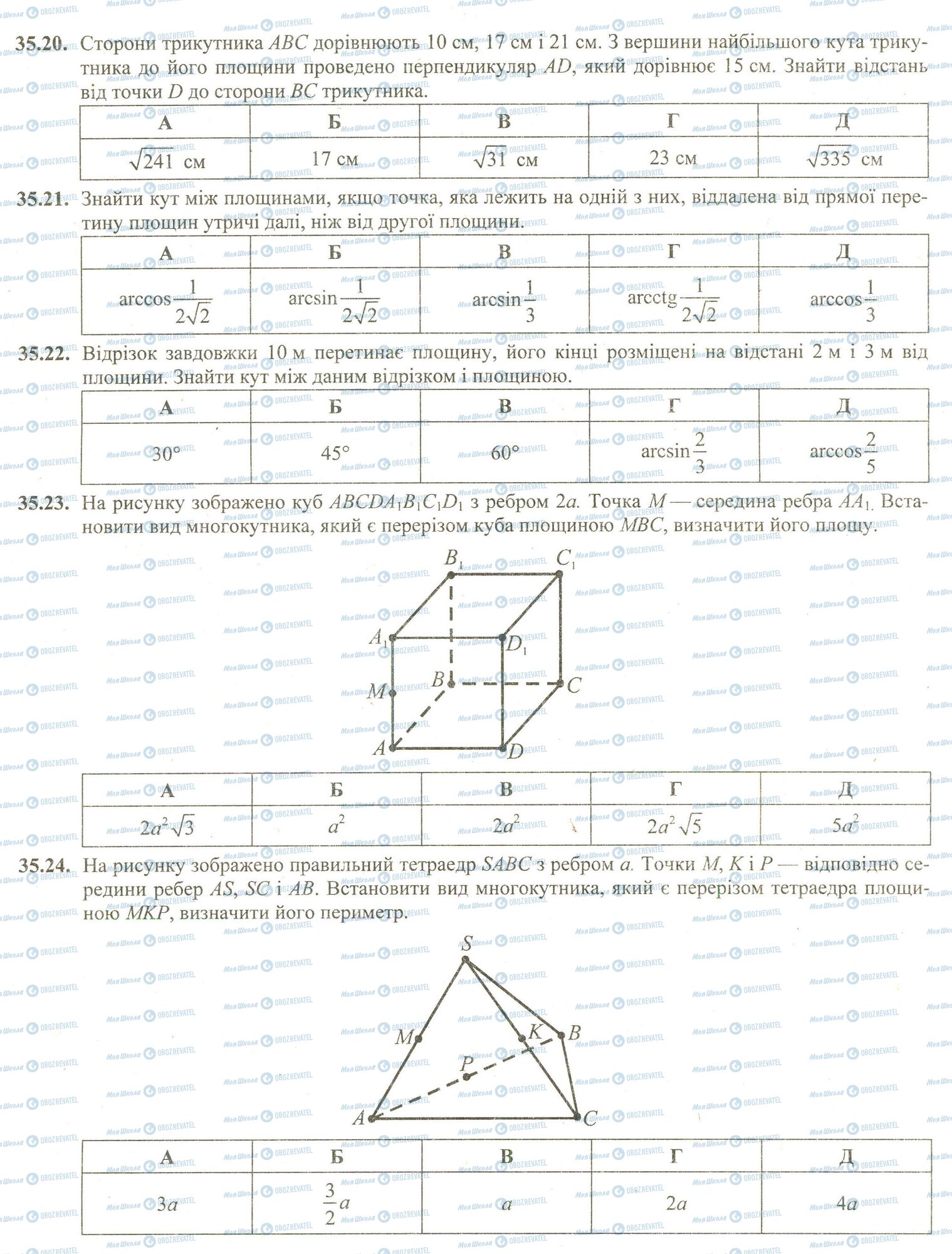 ЗНО Математика 11 клас сторінка 20-24