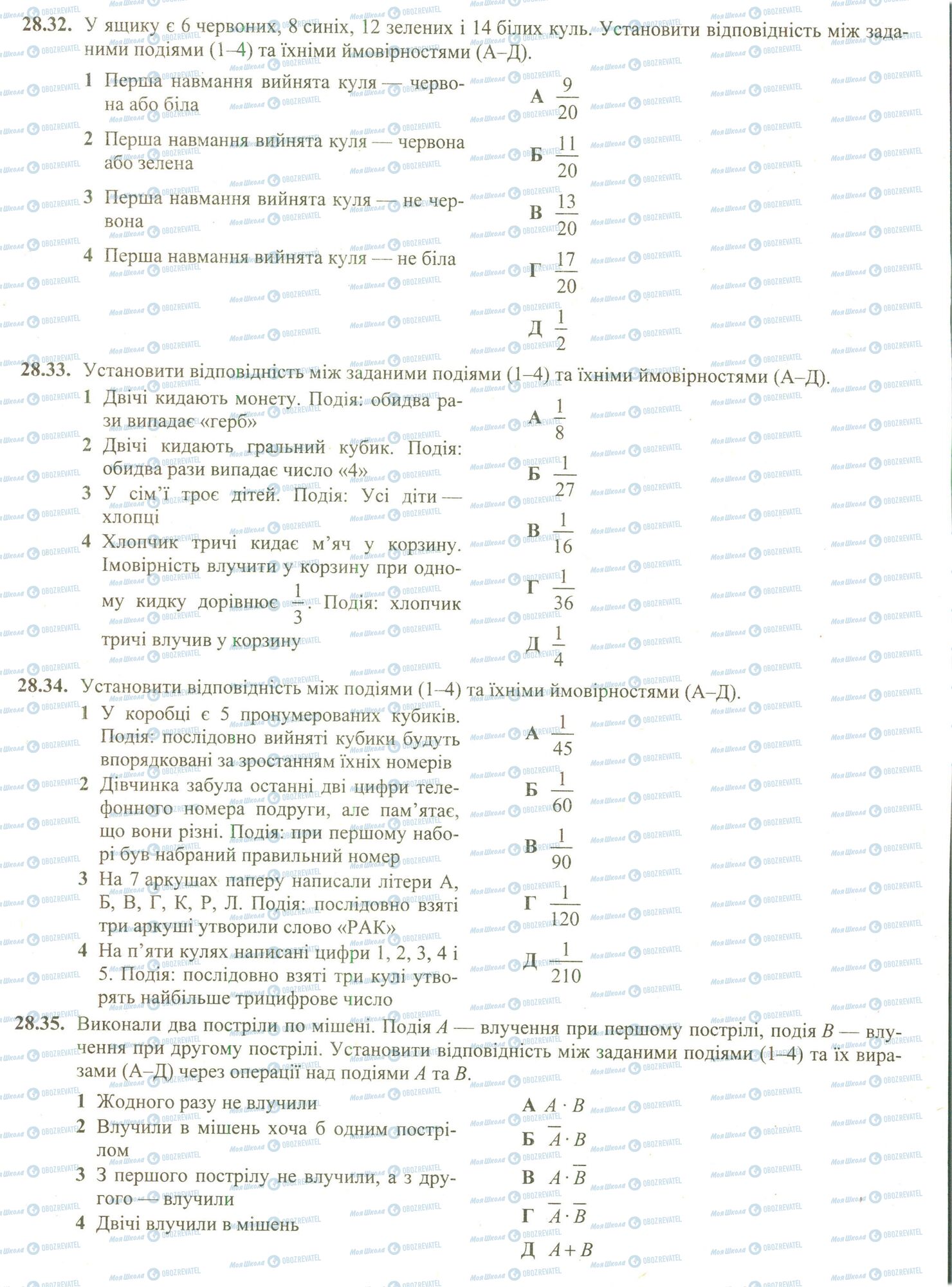 ЗНО Математика 11 клас сторінка 32-35