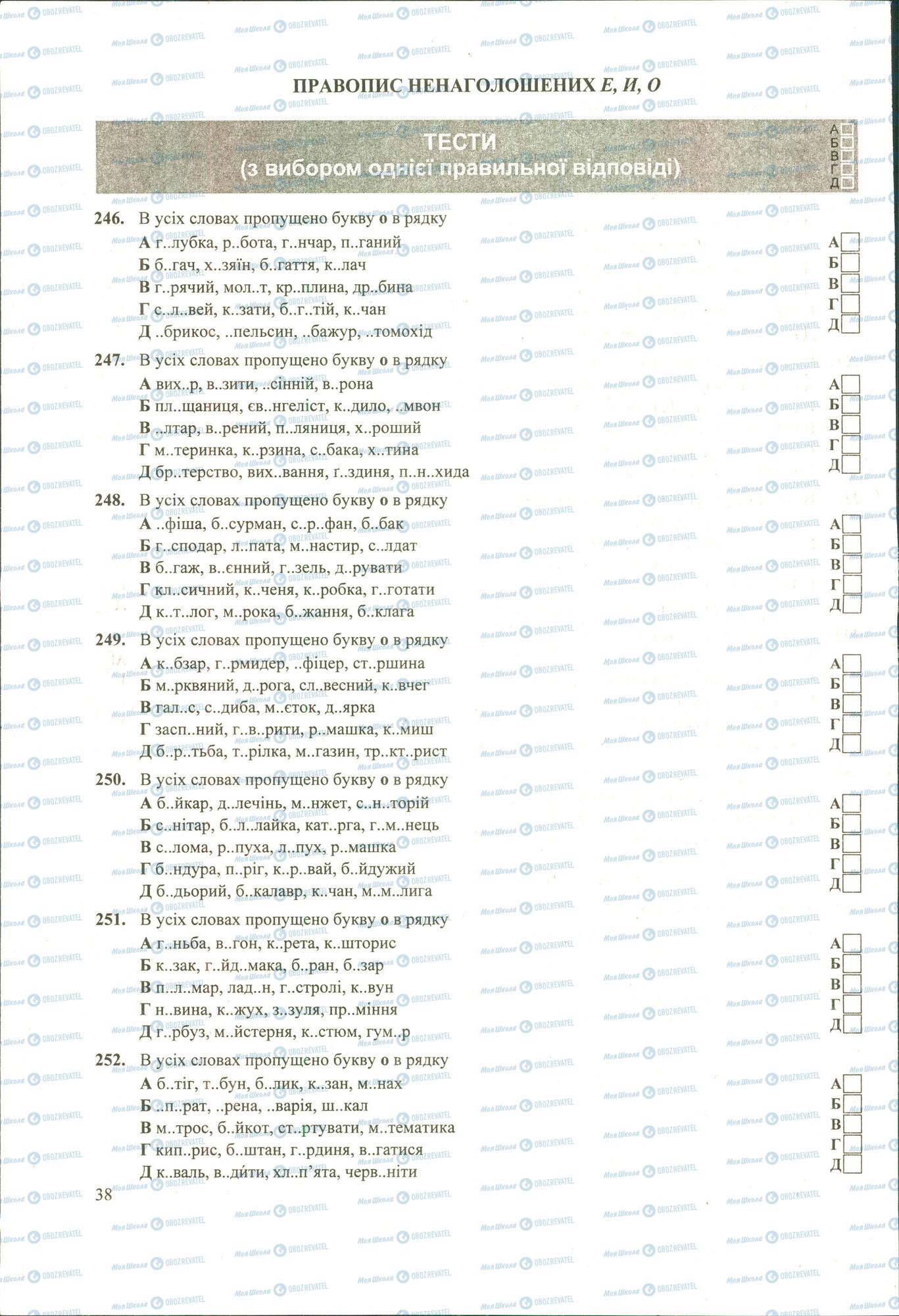 ЗНО Українська мова 11 клас сторінка 246-252