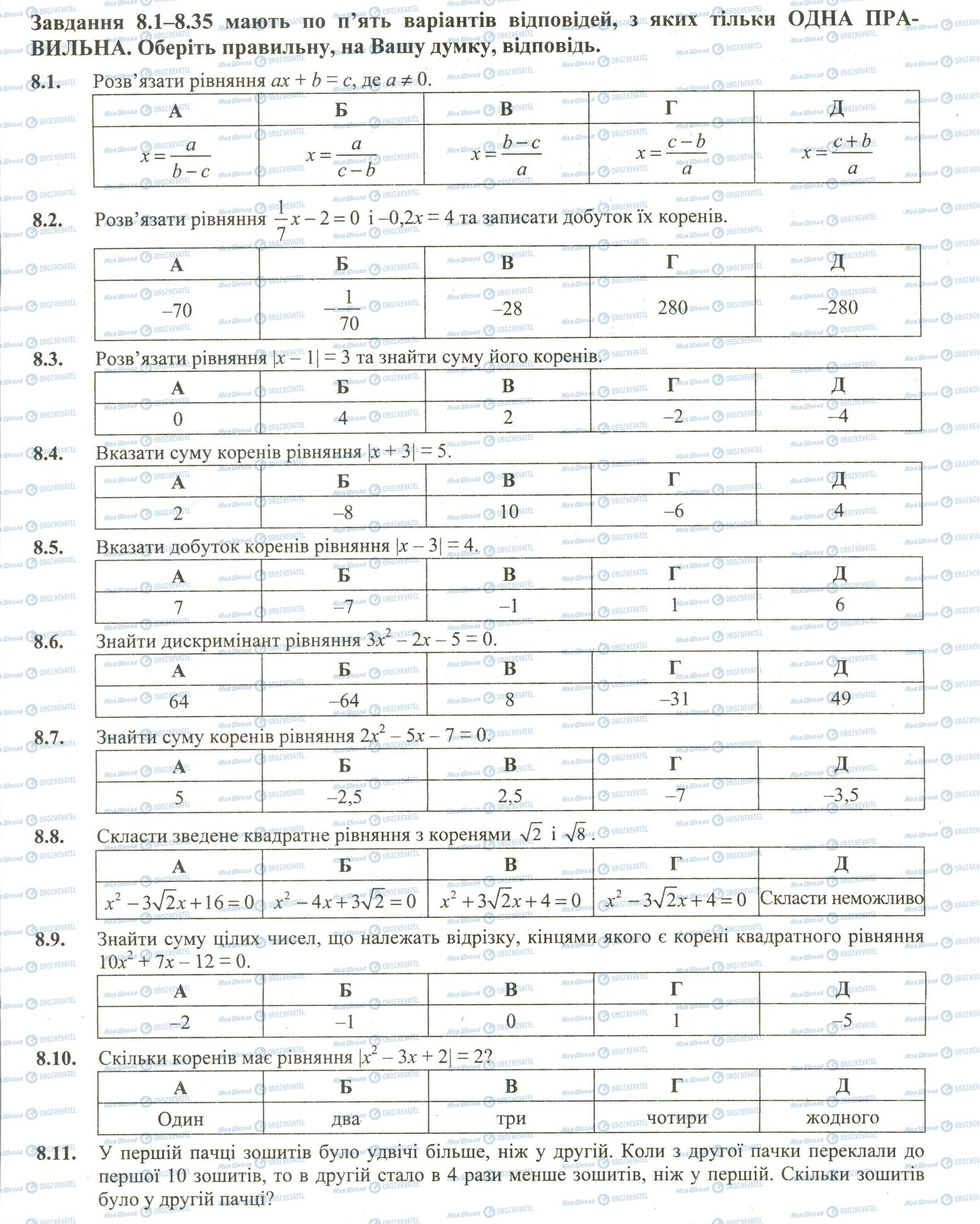 ЗНО Математика 11 клас сторінка 1-11
