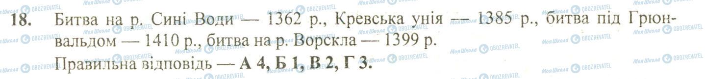 ДПА Історія України 9 клас сторінка 18