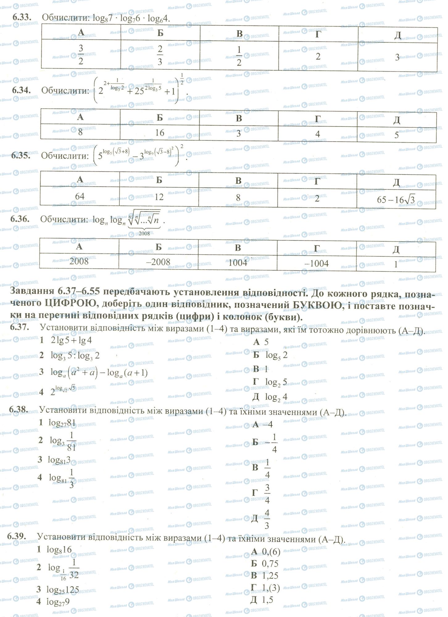 ЗНО Математика 11 клас сторінка 33-39