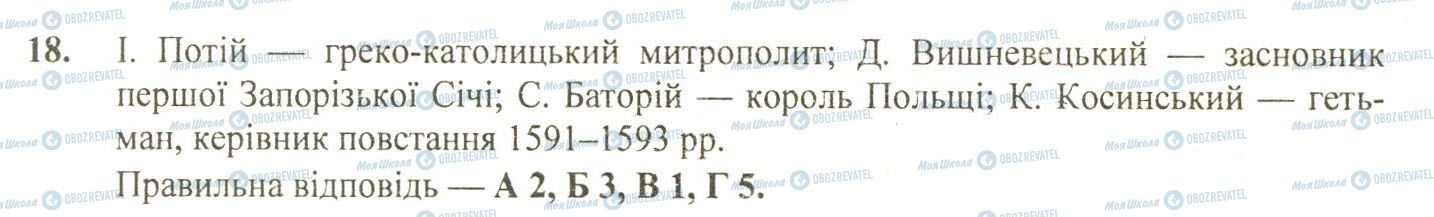 ДПА Історія України 9 клас сторінка 18