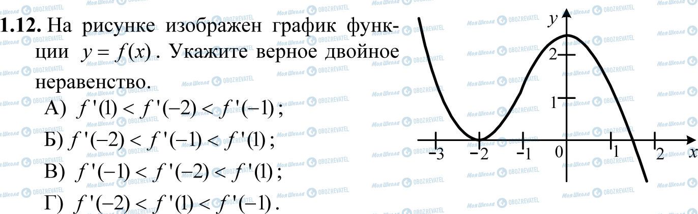 ДПА Математика 11 клас сторінка 1.12