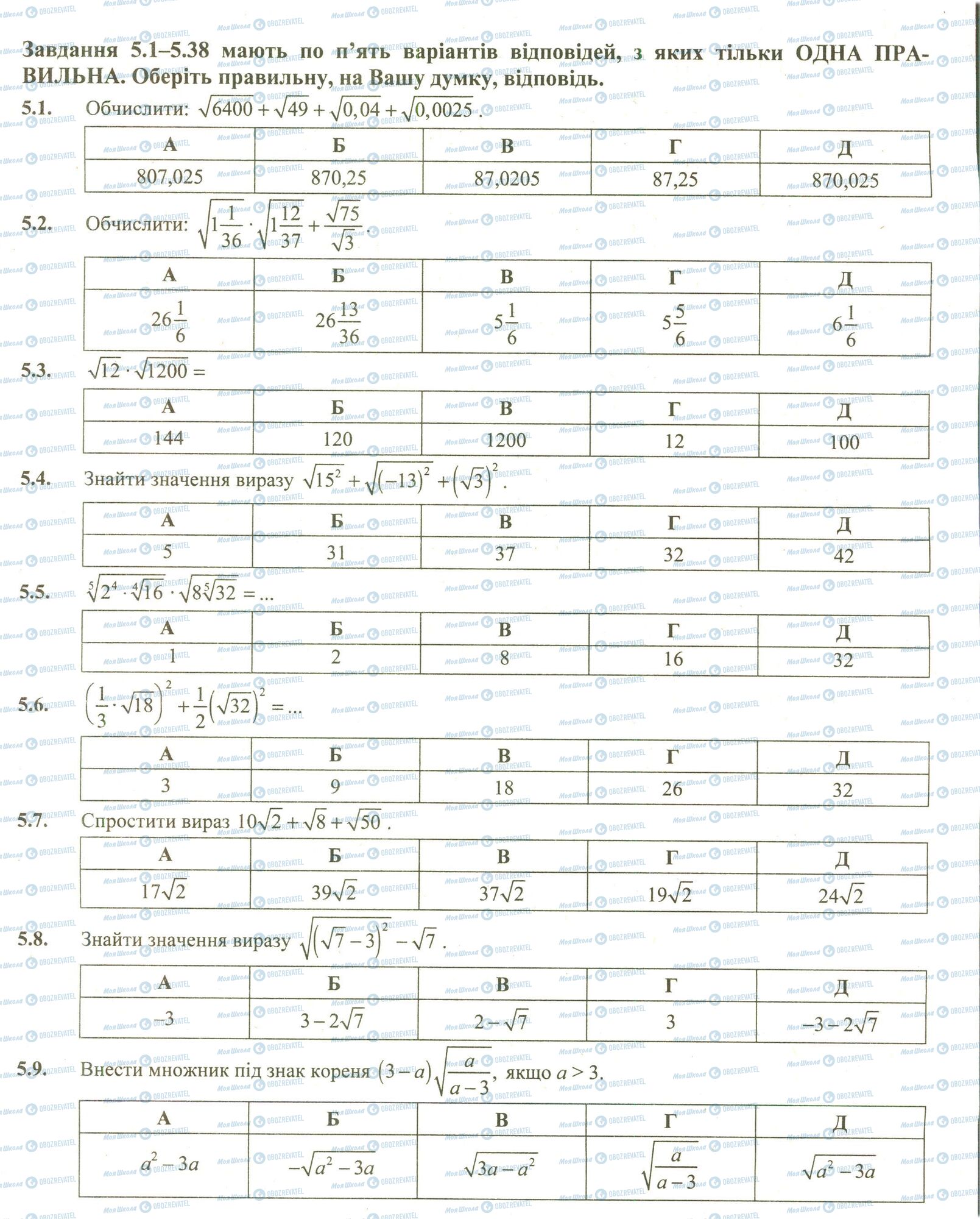 ЗНО Математика 11 класс страница 1-9