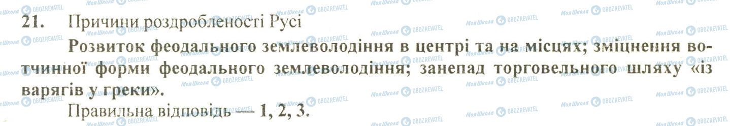 ДПА История Украины 9 класс страница 21