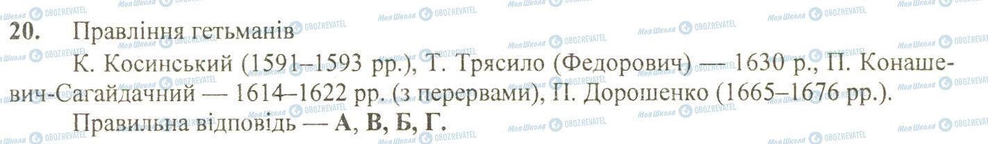 ДПА Історія України 9 клас сторінка 20