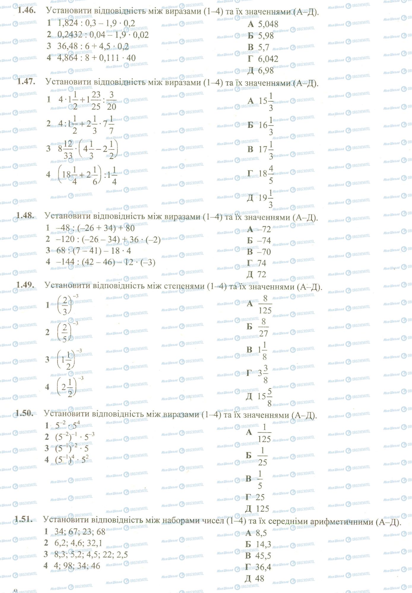 ЗНО Математика 11 клас сторінка 46-51